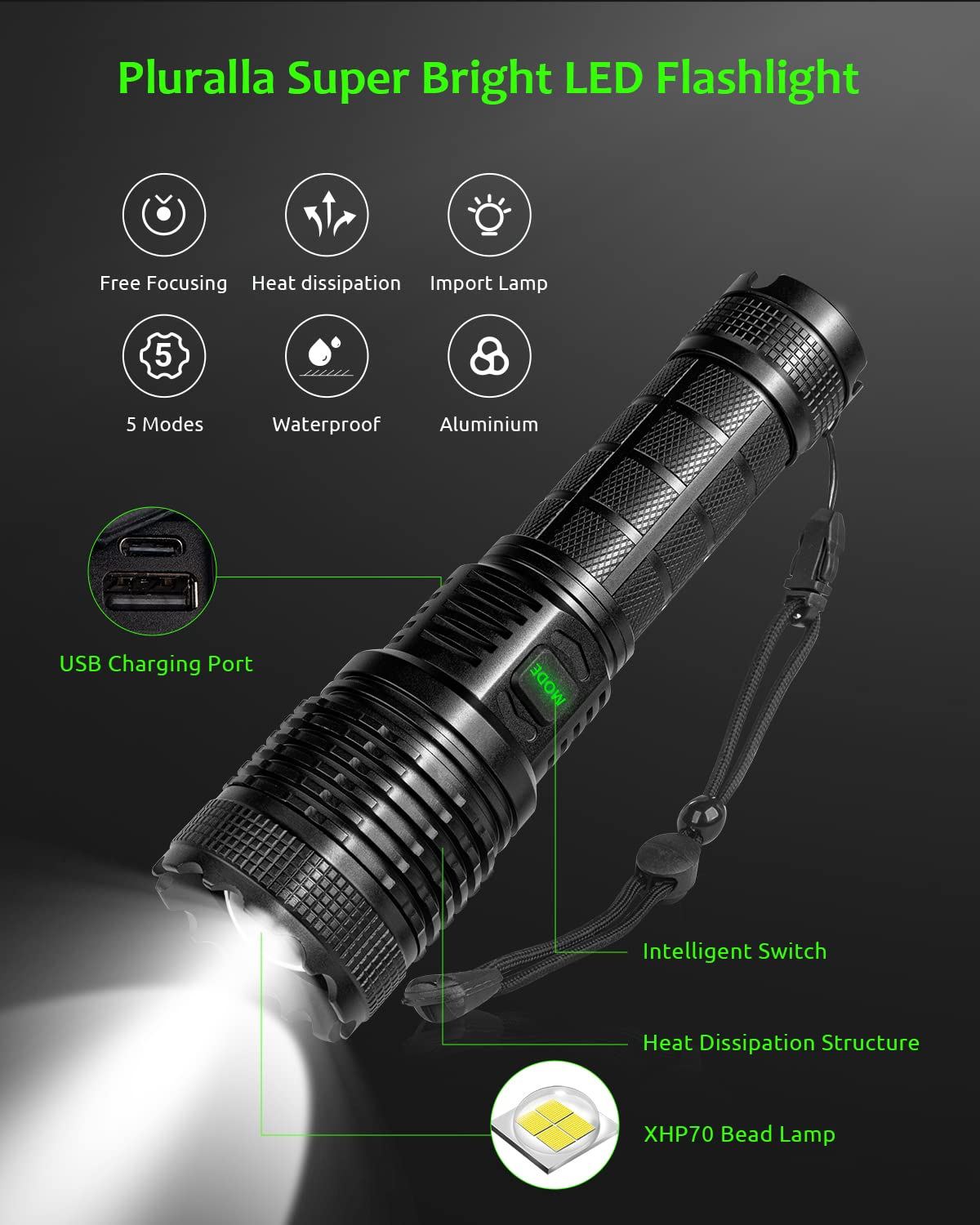Pluralla Xhp70 Rechargeable Led Flashlights, 15000 High Lumens Flashlight, Super Bright Zoomable Ipx4 Waterproof Flashlight With 5 Modes, Powerful Handheld Flashlight For Emergencies, Camping, Hiking