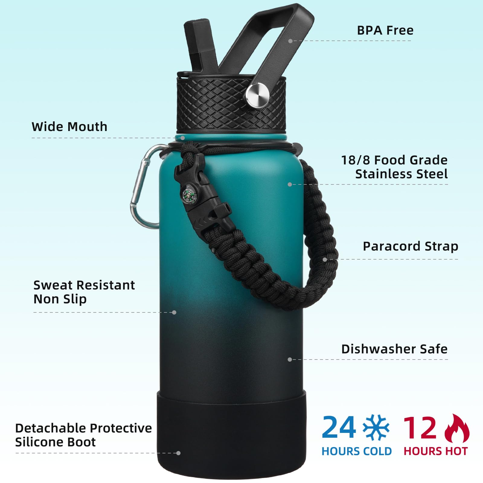 Bjpkpk 32Oz Insulated Water Bottles With 3 Lids, Paracord Handle & Non-Slip Boot, Stainless Steel