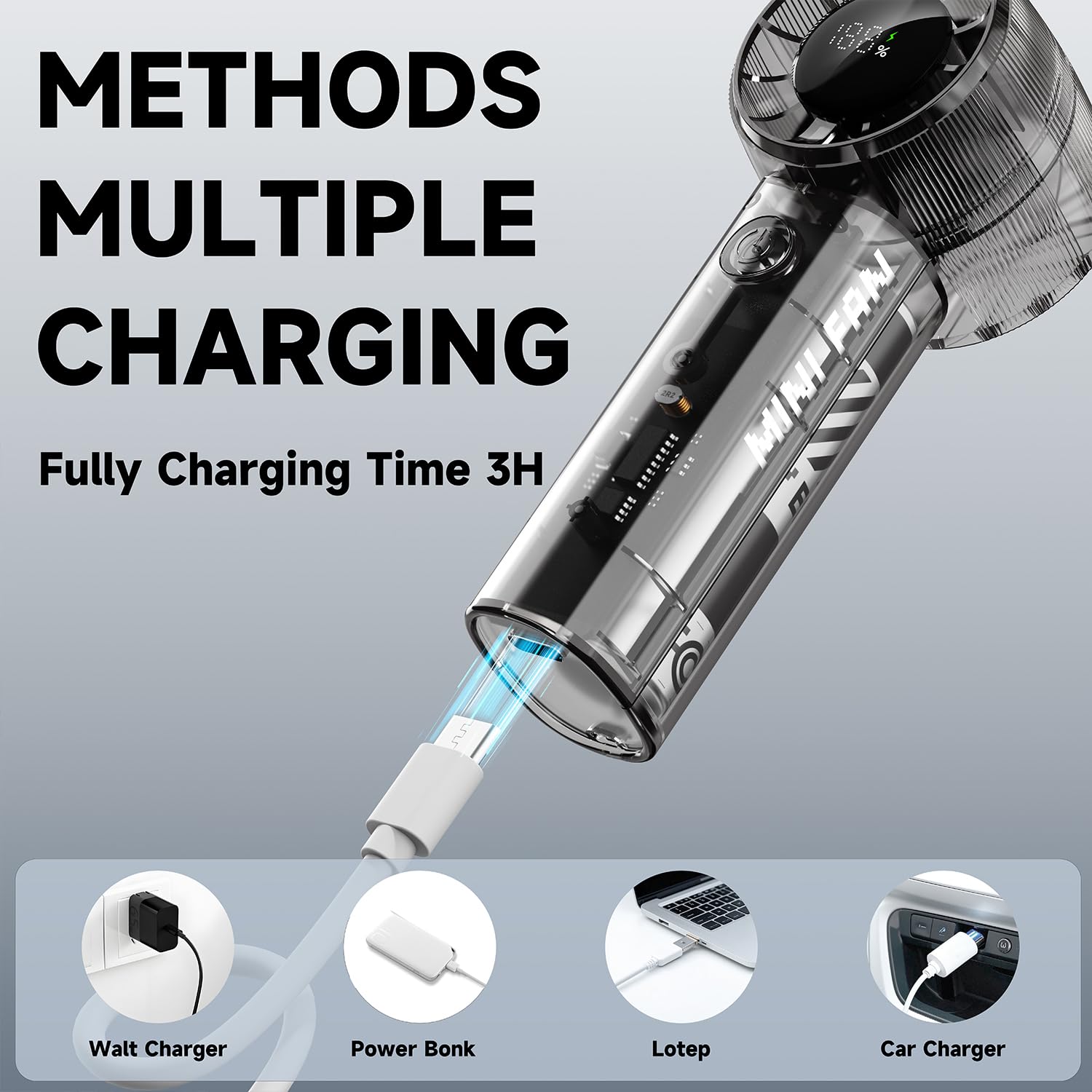 Portable Mini Handheld Fan, Rechargeable Small Personal Usb Cooling Fan For Travel, Camping, Office