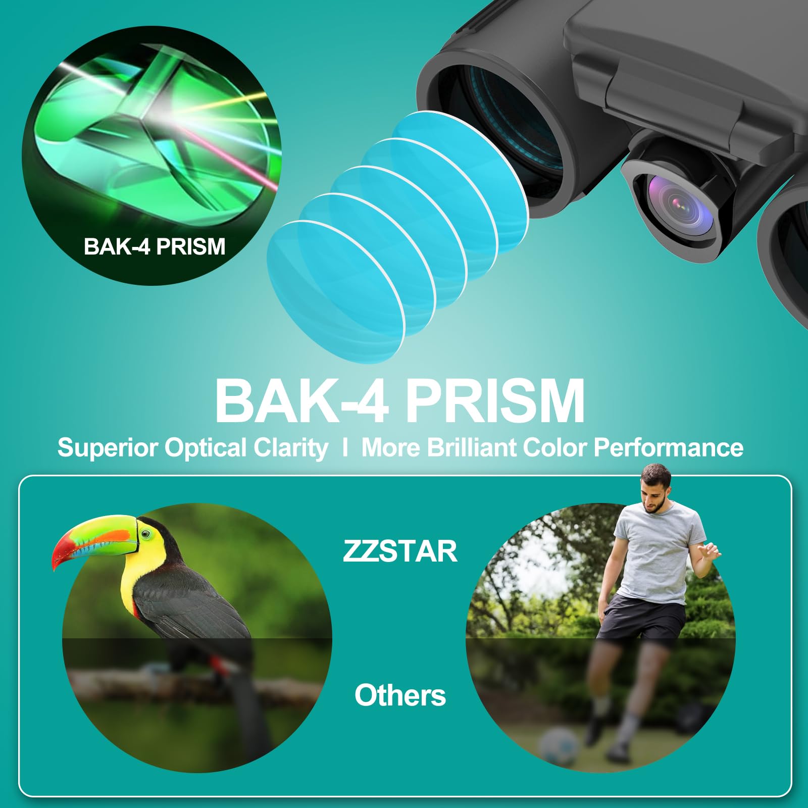 Zzstar 12X32 Binoculars With Camera, Large View Binoculars For Adults High Powered, Fmc & Bak4 Prism Lens, 2" Lcd Display 5Mp 1080P Video Photo Recorder, For Bird Watching Hunting Black