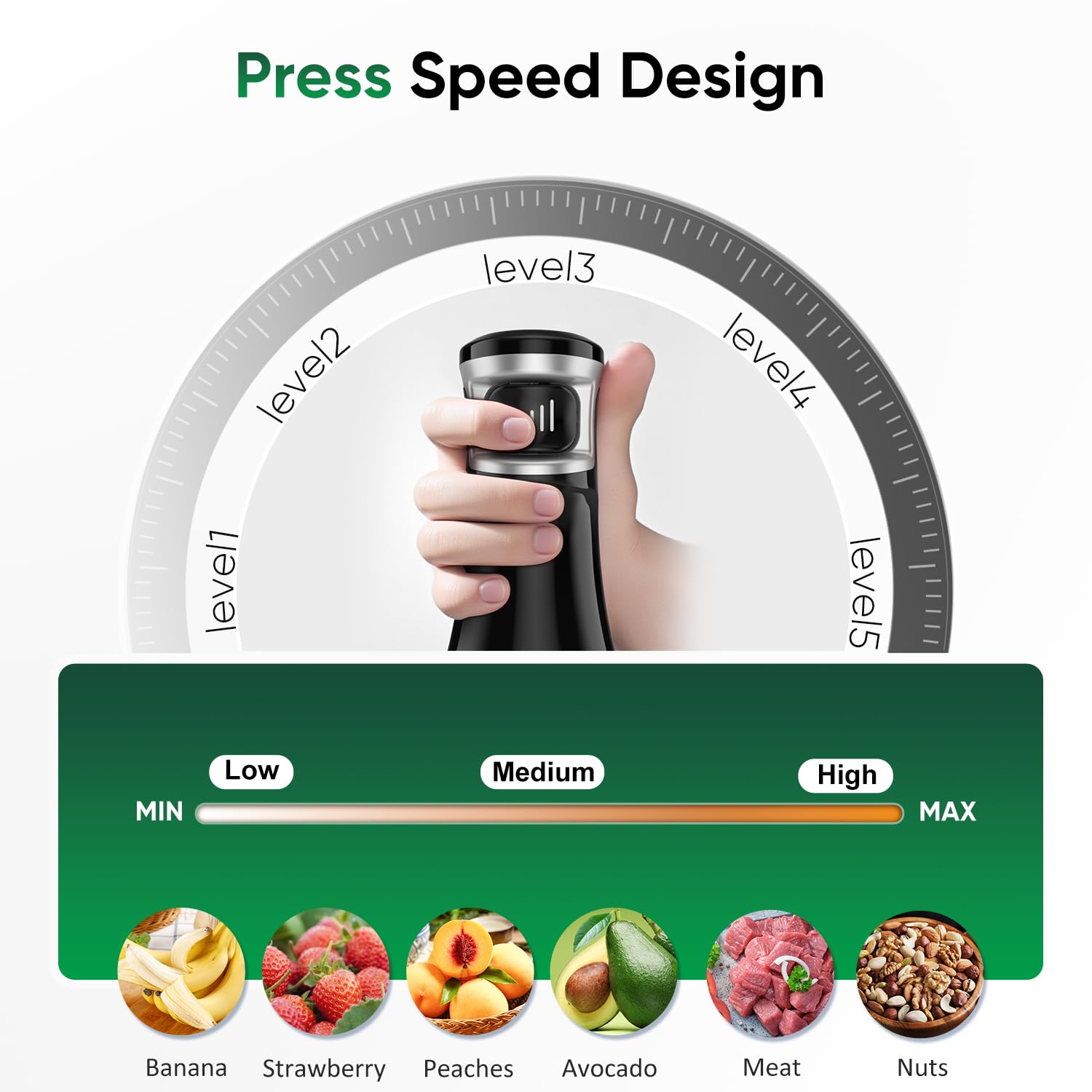 Uniqus 1000W Handheld Immersion Blender Set 5 In 1 Stick Blender With Chopper, Whisk, Beaker, Frother Anti-Scratch, Non-Bpa Hand Blender Kit For Versatile Cooking