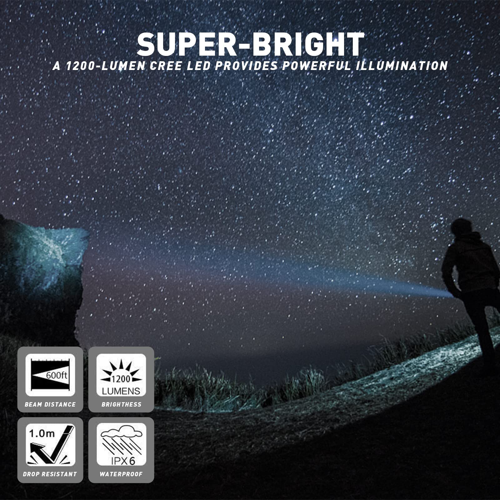 Yafiygi Mini Led Flashlights High Lumens Outdoor Small Tactical Flashlight Glow In The Dark 3.55 Inch Handheld Pen Light Clip For Camping Emergency Inspection Repair Battery Powered