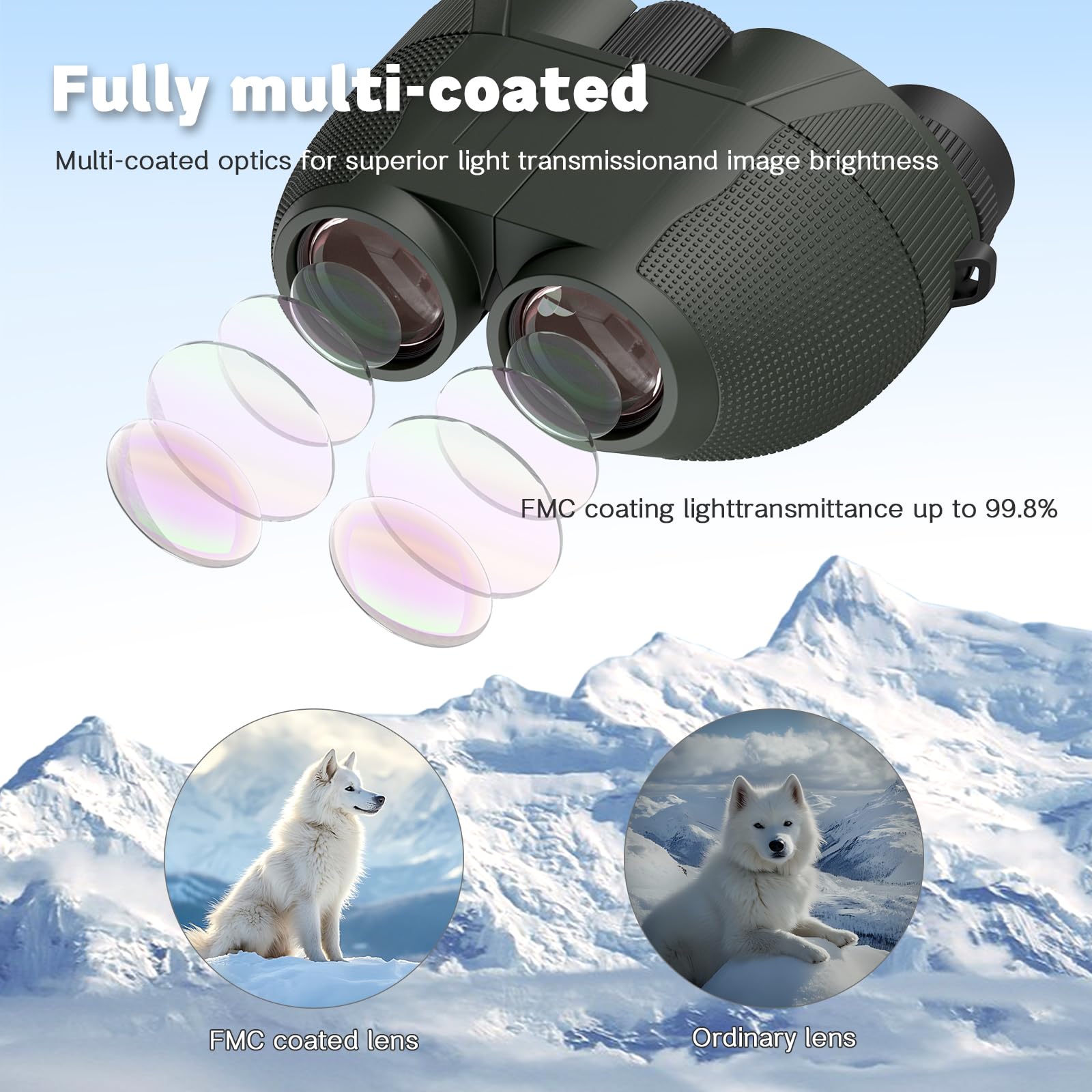 Awvlvwa 20X25 Compact Binoculars For Adults & Kids – High-Powered, Wide Eyepiece, Waterproof Binoculars With Low Light Vision – Perfect For Bird Watching, Outdoor Hunting, And Sightseeing (Green)
