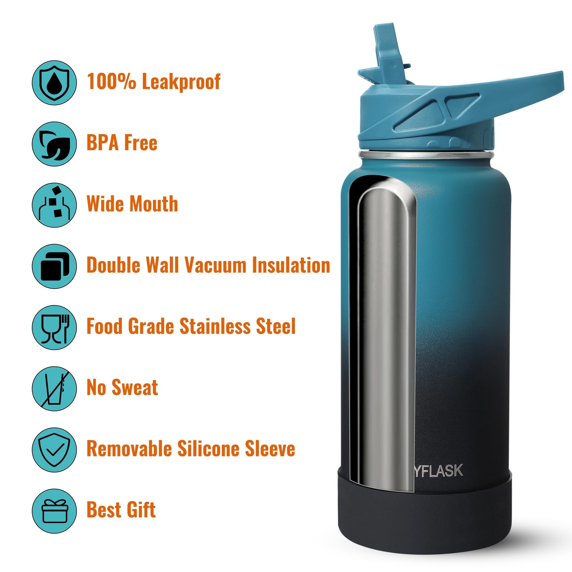 32Oz Insulated Water Bottle With Straw, Stainless Steel Metal Vacuum Water Flask