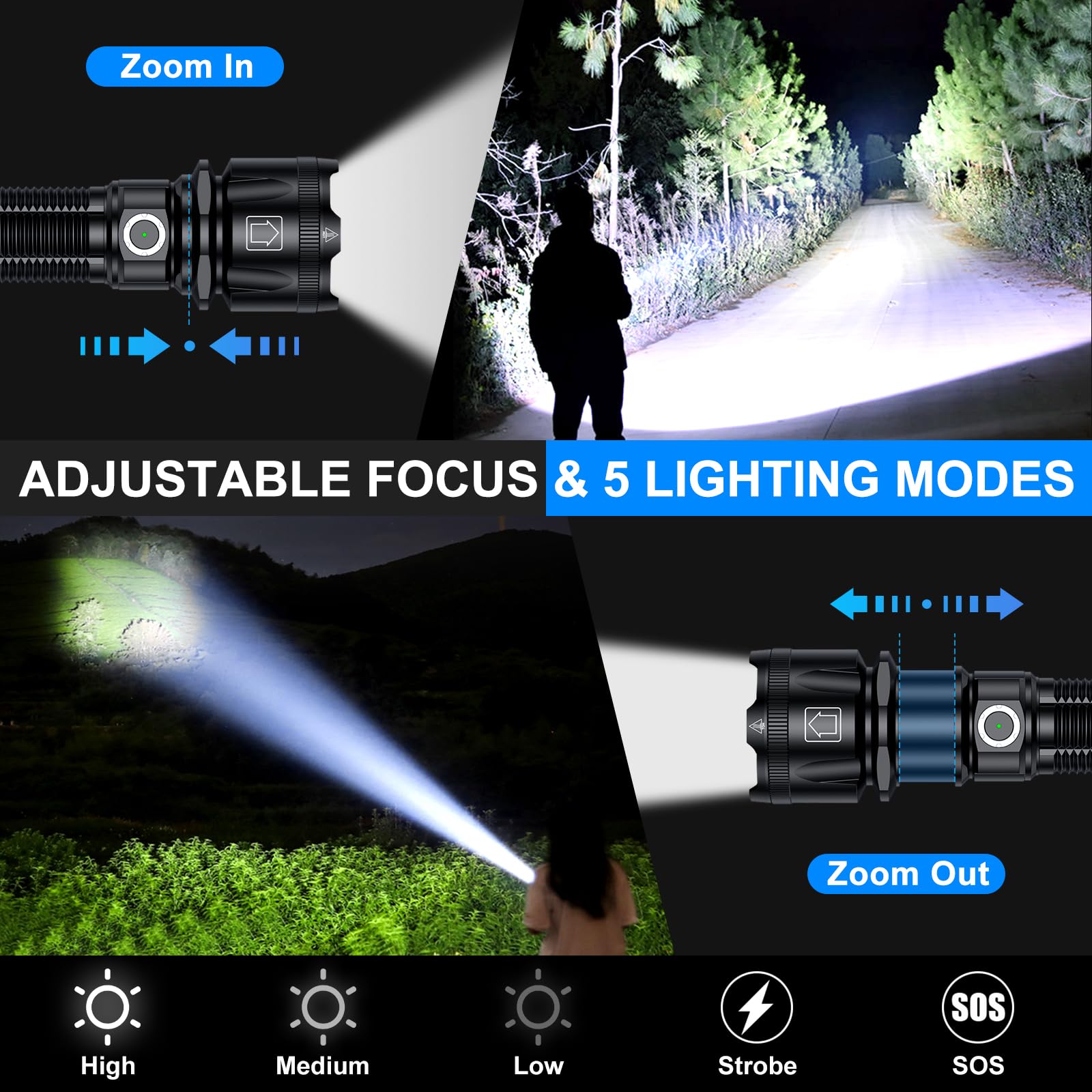 Grentay Flashlights 1800.000 High Lumens, Rechargeable Super Bright Flashlight With 5 Light Modes, Zoomable, Ip67 Waterproof, Powerful Utility Flashlight For Home Emergencies Camping
