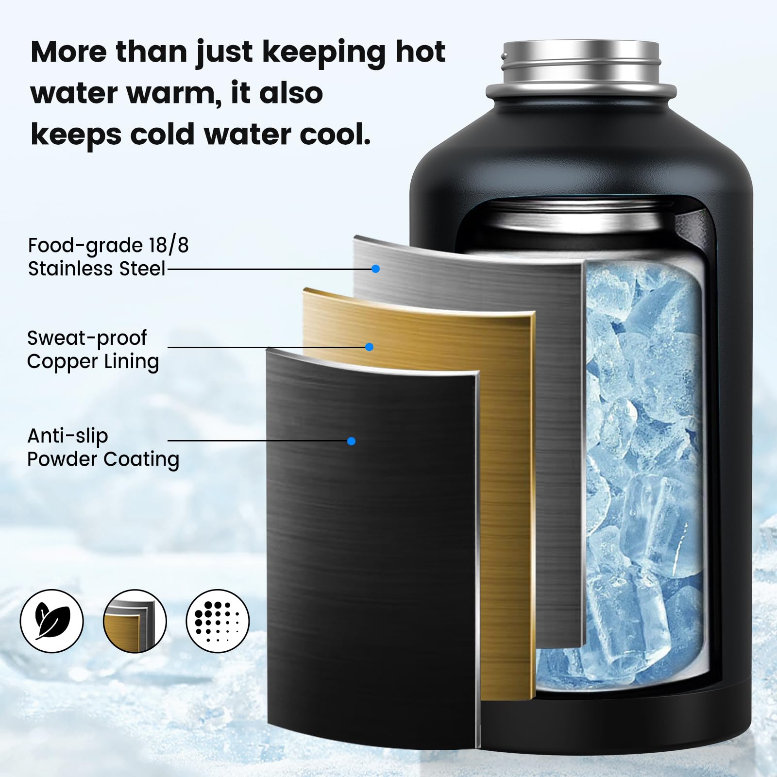 Insulated Water Bottle 64 Oz, Triple Wall Vacuum Stainless Steel(Cold For 48 Hrs),Leak Proof &