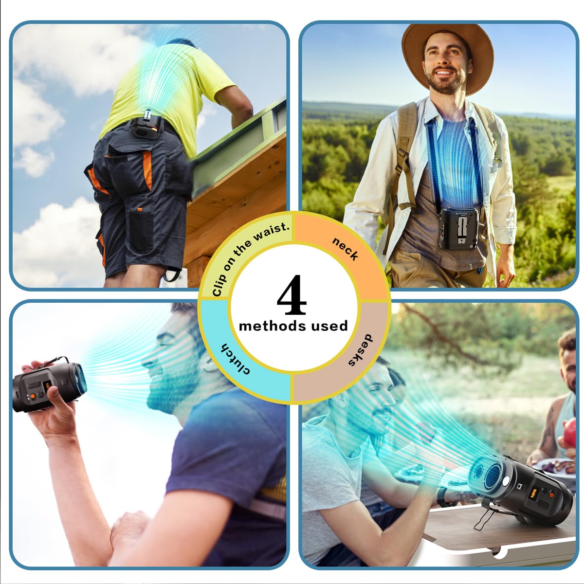 Portable Waist Fan , Personal Fan Clip On With Rechargeable Battery Operated, 24H Cooling,5 Speeds