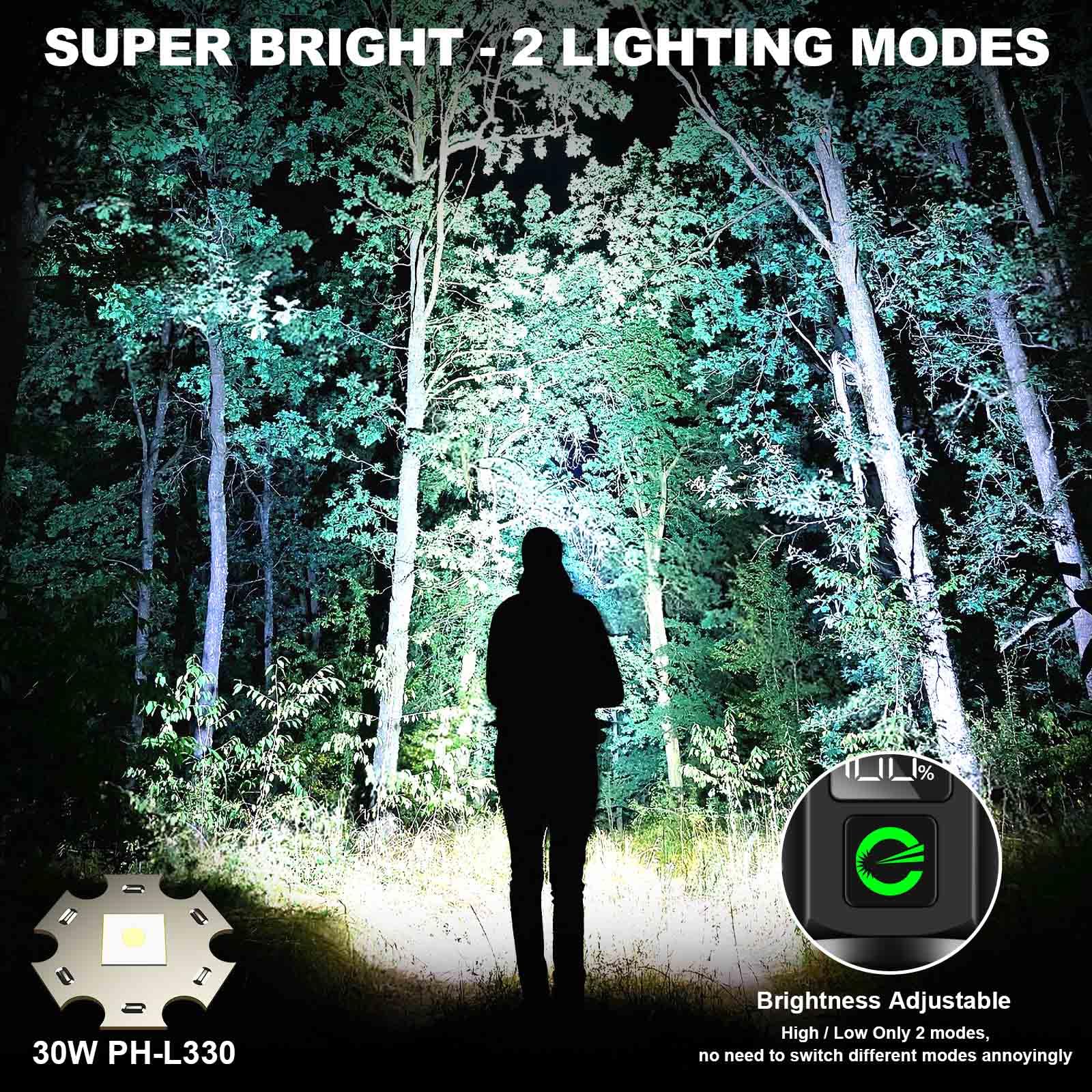 Esgreen Rechargeable Flashlights High Lumens 1000000 Single 2 Modes, Super Bright Led Flashlight Usb C Long Distance 3280Ft, Powerful Long Lasting 10H Heavy Duty Strong Flash Light For Camping Hiking