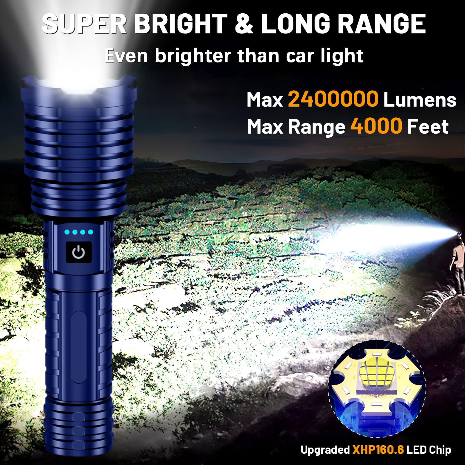 Weoxi Flashlights 2400000 High Lumens, Super Bright Led Rechargeable Flash Light, Long Battery Life, Hoslter, Powerful Waterproof Handheld Flashlights With Zoomable 5 Modes For Emergencies Camping (Blue)
