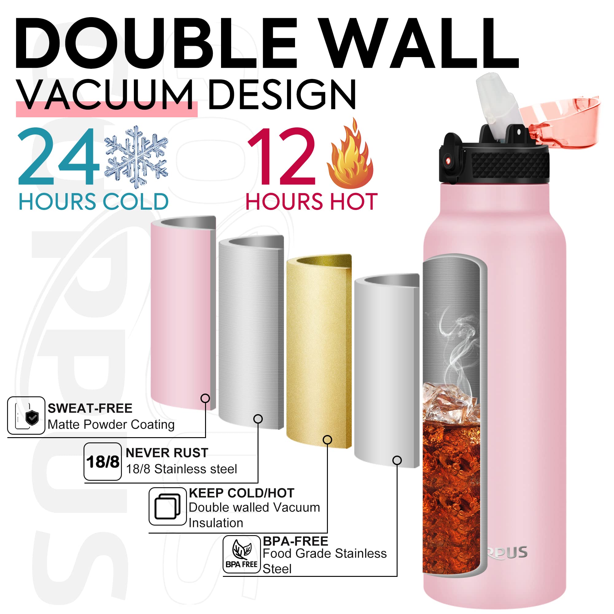 Goppus 24 Oz Insulated Double Wall Vacuum Water Bottle With Straw Stainless Steel Sports Water Cup