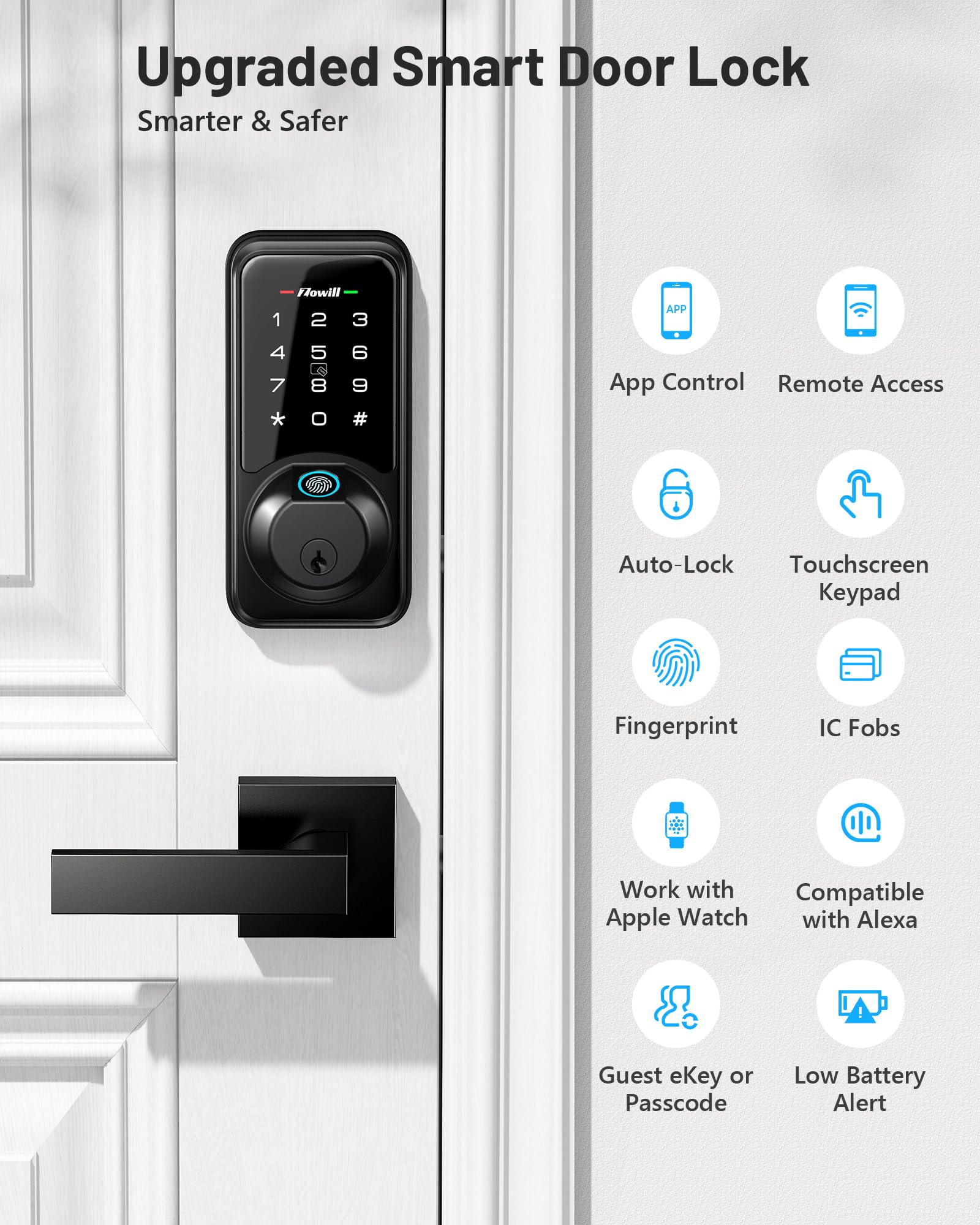 Zowill Smart Door Lock Set For Front Door, 7-In-1 Fingerprint Deadbolt With App Control, Keyless Entry Door Lock With 2 Lever Handles, Biometric,Touchscreen Keypad, Auto Lock, Matte Black