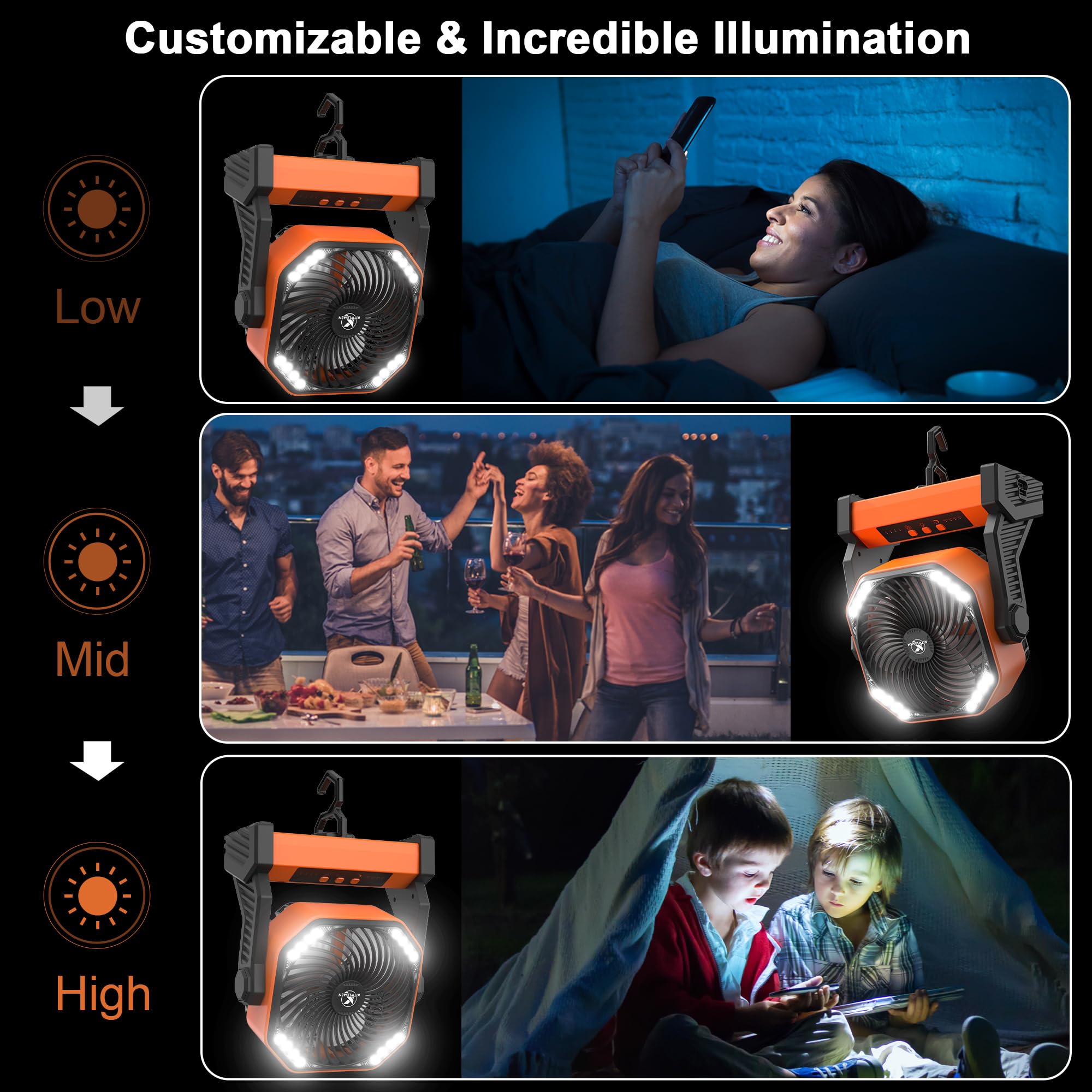 Kitwlemen Camping Fan With Led Lantern, 20000Mah Rechargeable Battery Operated Outdoor Tent Fan