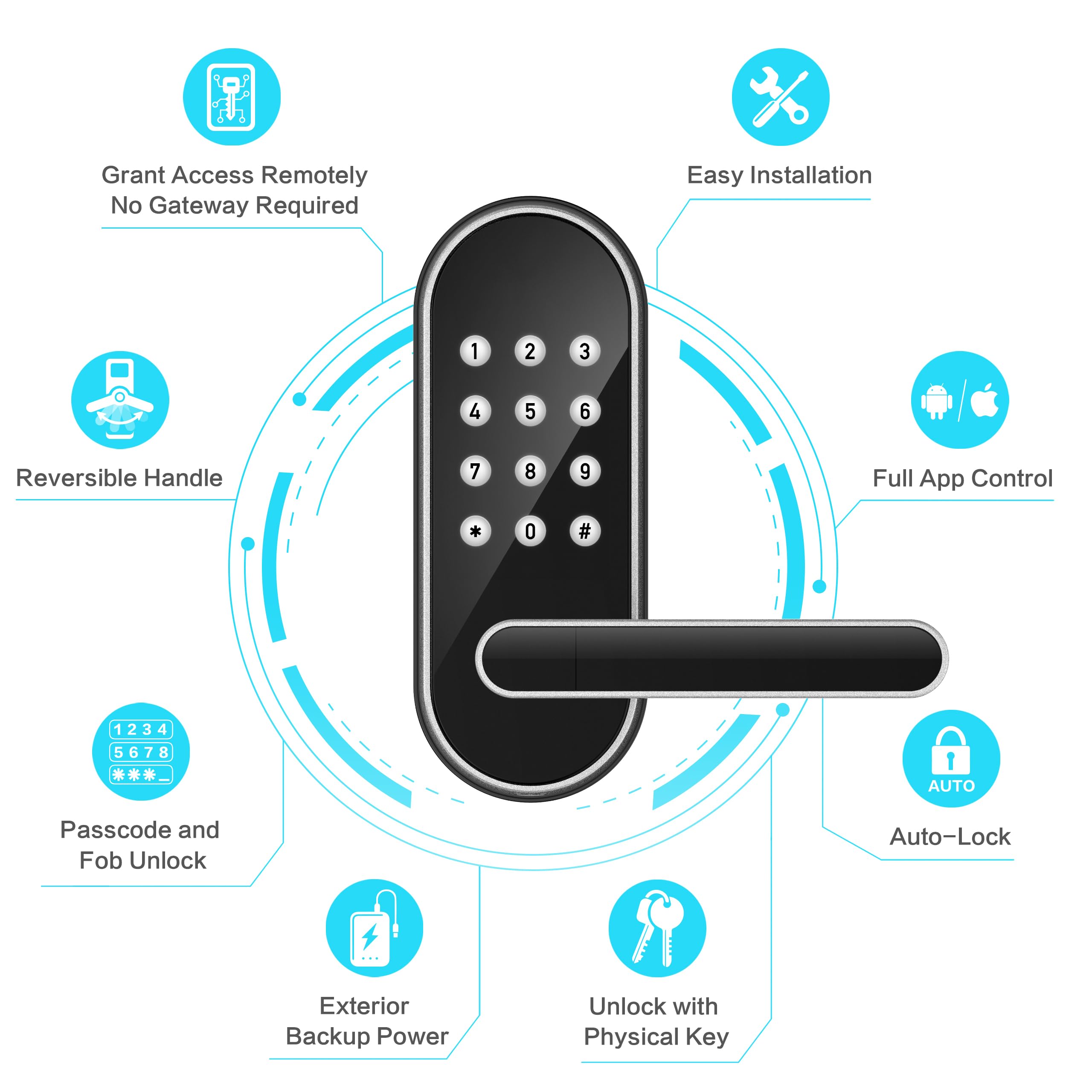 Sifely Keyless-Entry Keypad Electronic Door Lock: Digital Smart Lock With Code Passcode, Electric Door Knob/Handle, Perfect For Entry Doors, Bedroom Doors (Silver, App Control, Non-Fingerprint)