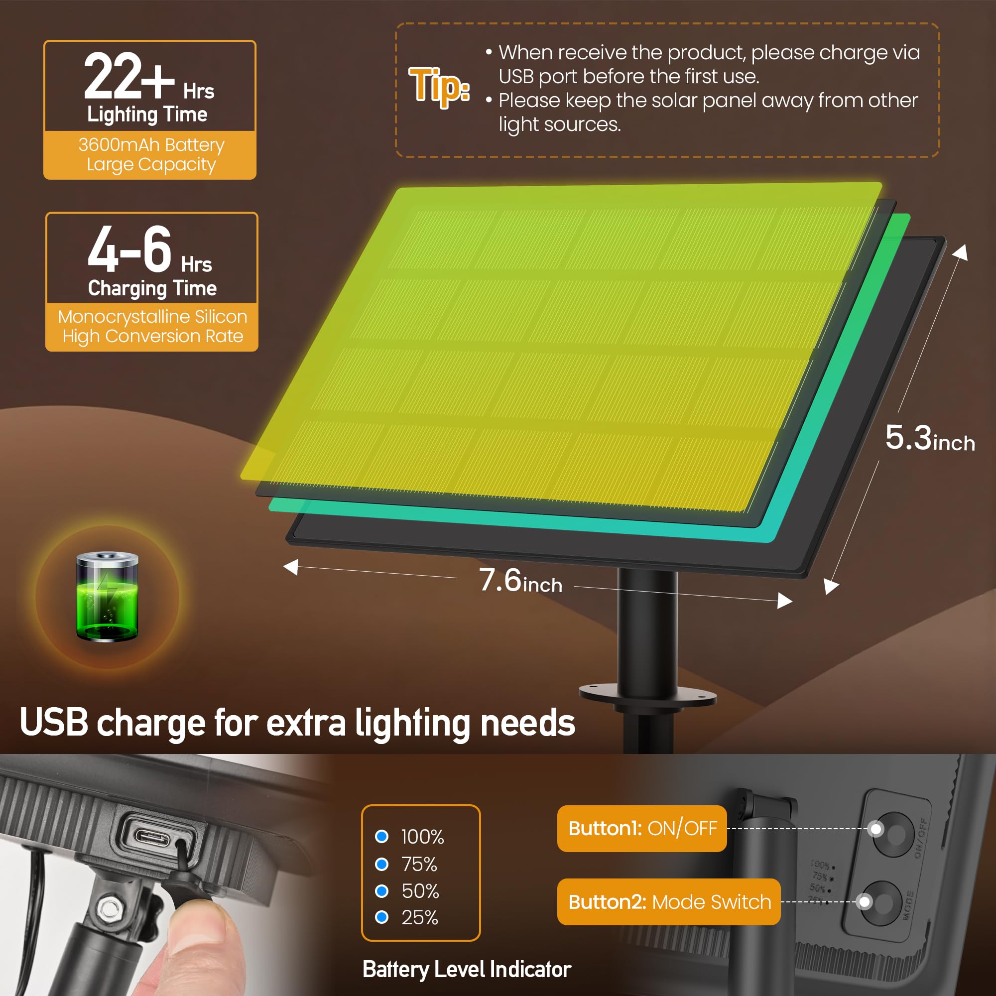 Aubverc Solar String Lights Outdoor Waterproof 54 Ft 24 Sockets 25 Leds Patio Lighting, Usb Charge & Remote Controlled Dimmer Timer, Solar Outdoor Lights For Patio Yard Outside Camping Party 2700K