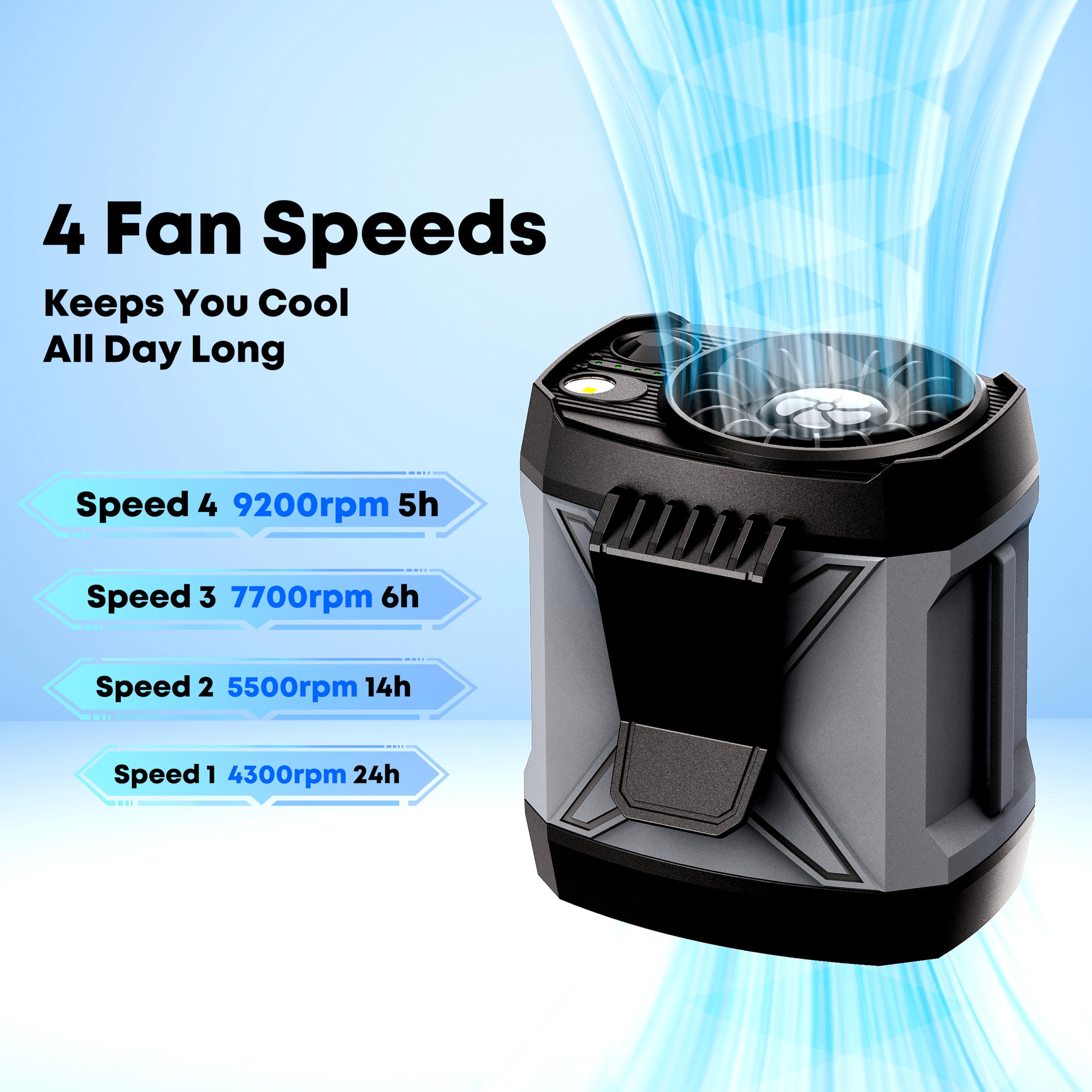 Portable Fan Rechargeable,4 Speeds Strong Airflow Small Fan Waist,Battery Powered,For Travel Camping