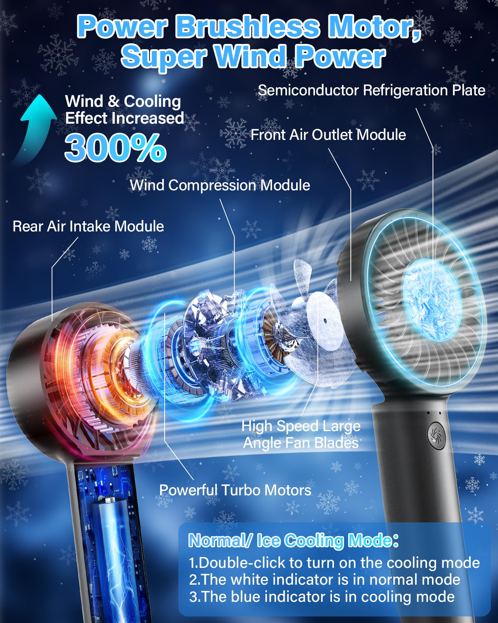 Portable Ice Cooling Handheld Fan With Cooling Compress, Usb Rechargeable Personal Turbo Mini