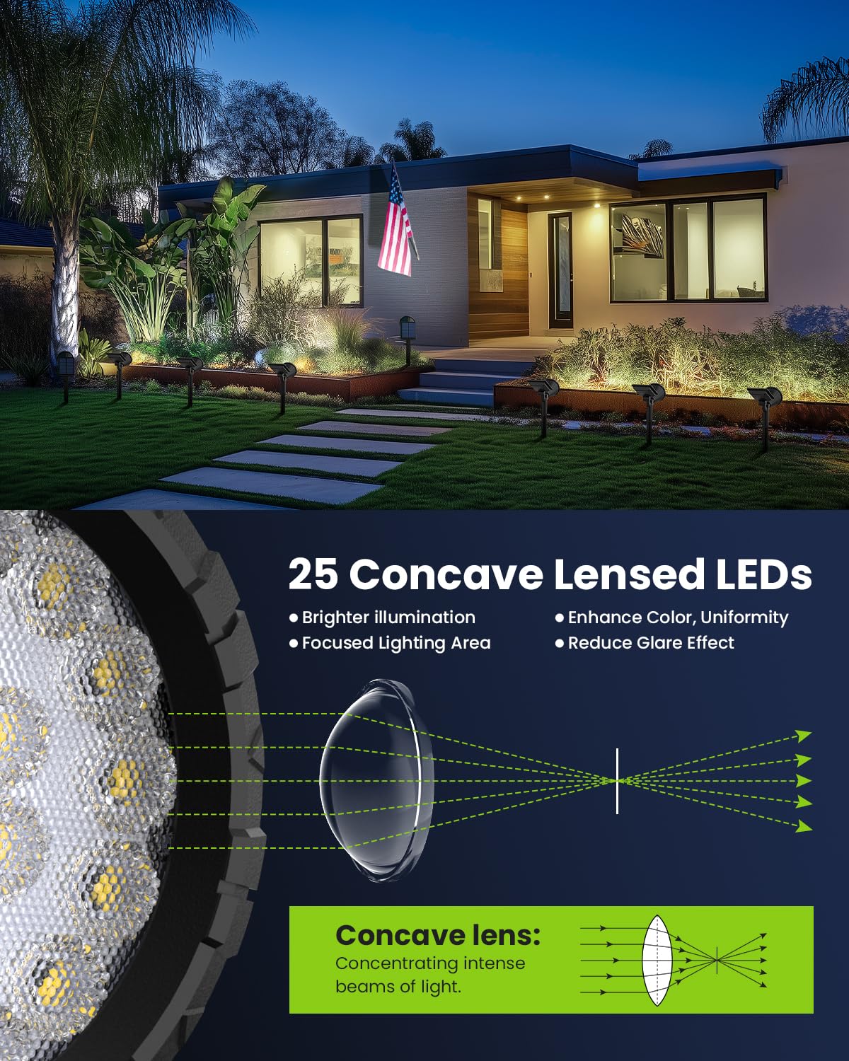 Auderwin Solar Spot Lights Outdoor Waterproof, Solar Powered Halloween Lights Flag Pole Light, Landscape Spotlights For Tree, House, Yard, Garden, Christmas Decorations-8 Pack