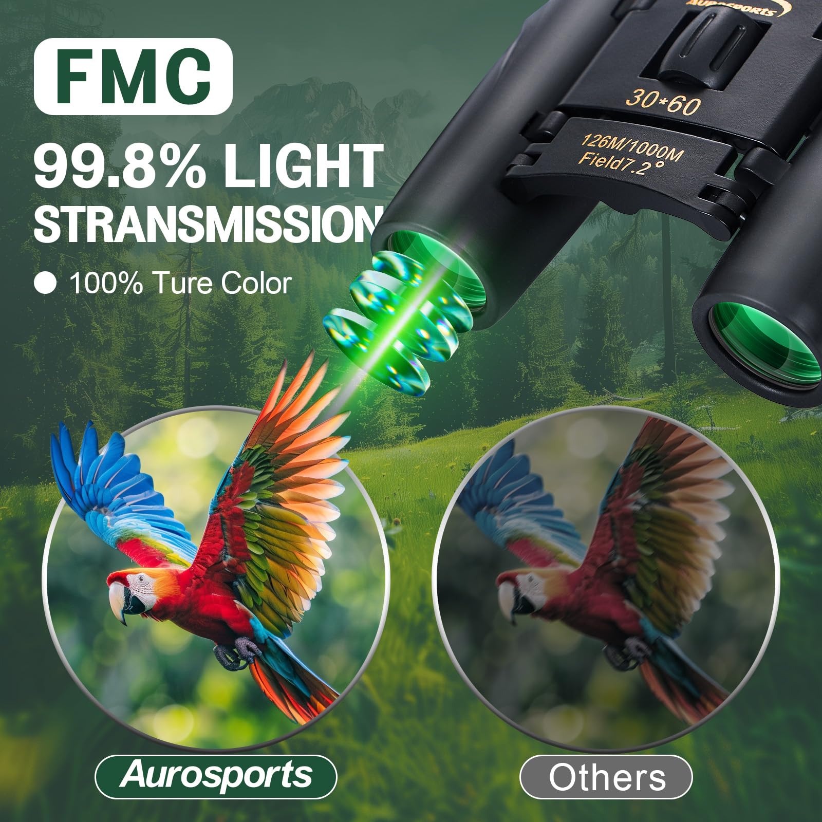 Aurosports 30X60 Small Binoculars For Adults Folding Bird Watching - Mini Compact Binocular For Kids High Power Easy Focus Binoculars For Travel Hunting