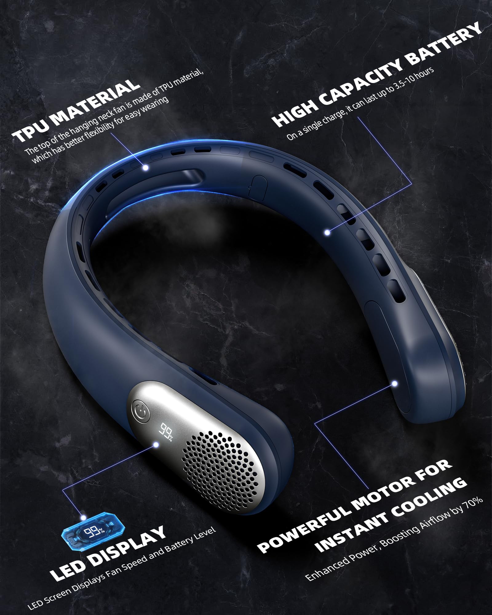 Neck Fan, Led Display Usb Rechargeable Portable Fan,360° Cooling Bladeless Personal Fan, 4000 Mah