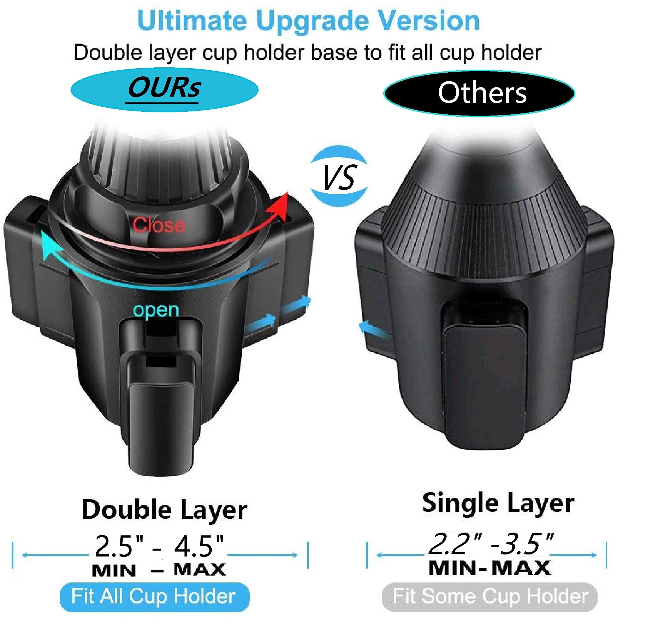 Tecotec 2X Powered Magnetic Cup Holder Phone Mount,  Ultra Strong X8 N50 Magnets Car Phone Mount Holder Compatible With All Cell Phones/Ipads/Tablets & More