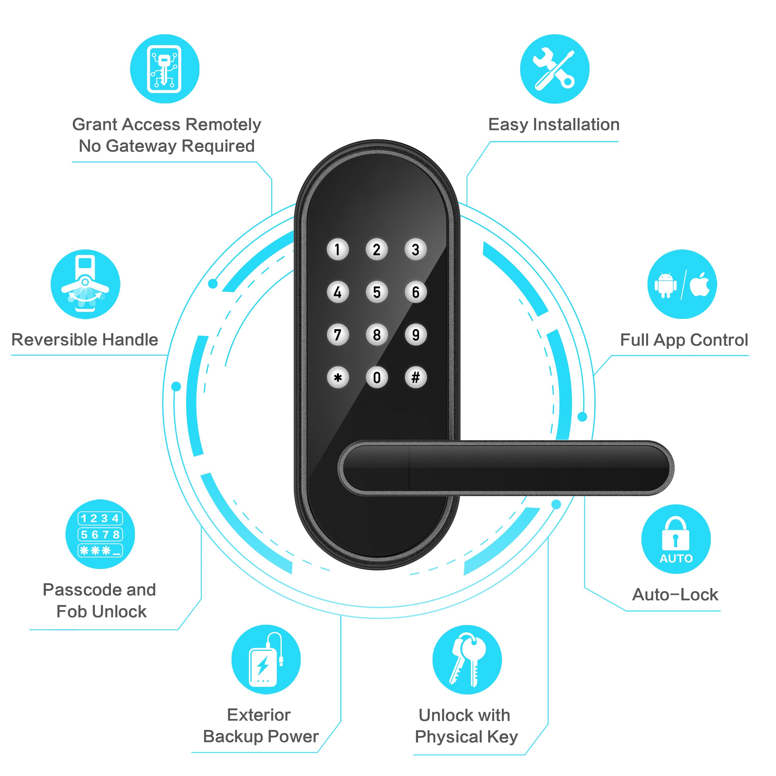 Sifely Keyless-Entry Keypad Electronic Door Lock: Digital Smart Lock With Code Passcode, Electric Door Knob/Handle, Perfect For Entry Doors, Bedroom Doors (Black, App Control, Non-Fingerprint)
