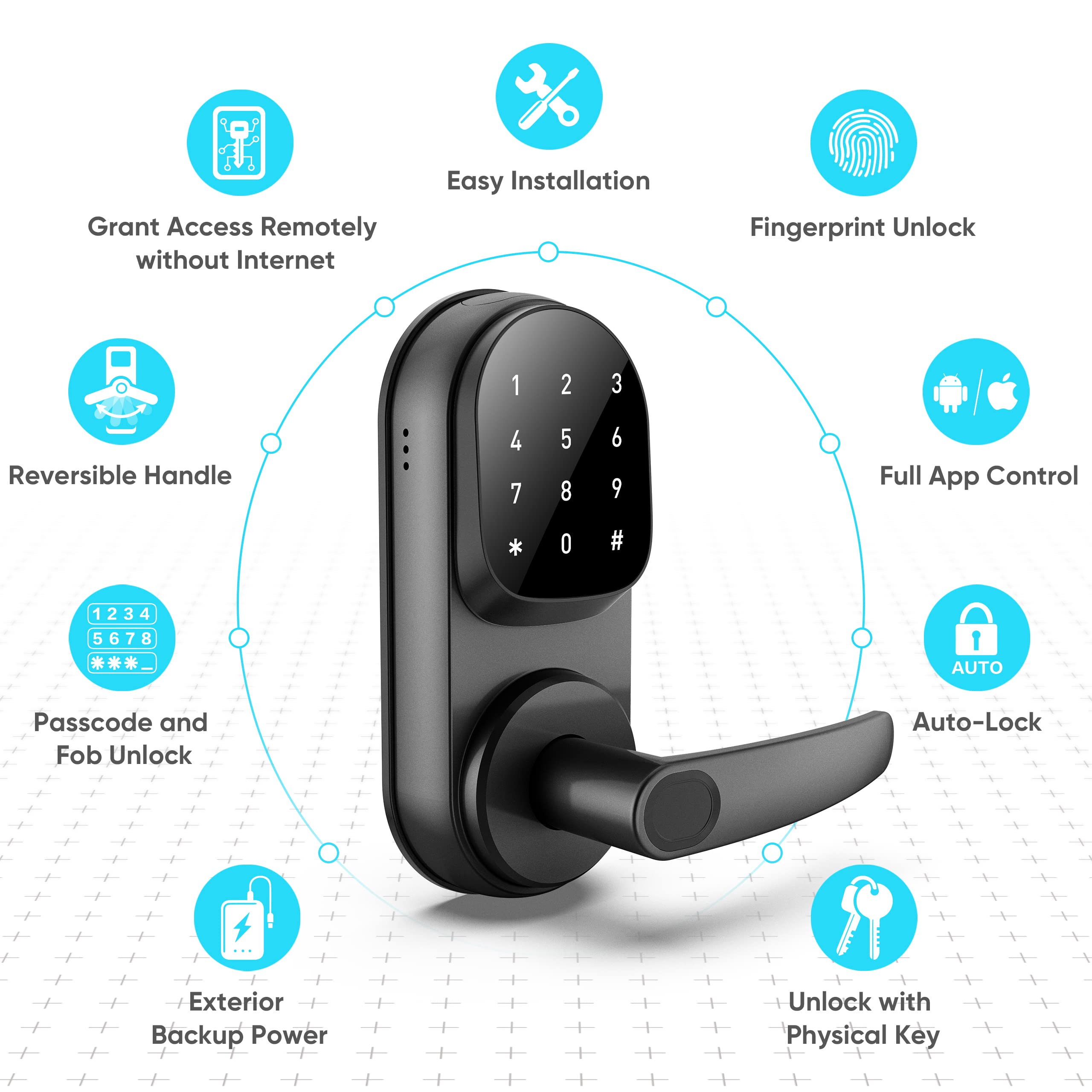 Sifely Keyless Entry Smart Lock - Fingerprint & Keypad Access, Front Door Handle, Black