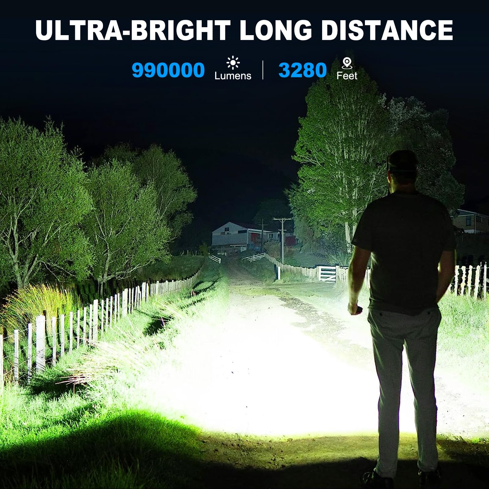 Cinlinso Rechargeable Led Flashlights 990000 High Lumens 2 Pack, Super Bright Flash Light With 7 Modes, Ipx7 Waterproof, Powered Handheld Flashlight For Home Camping Emergencies