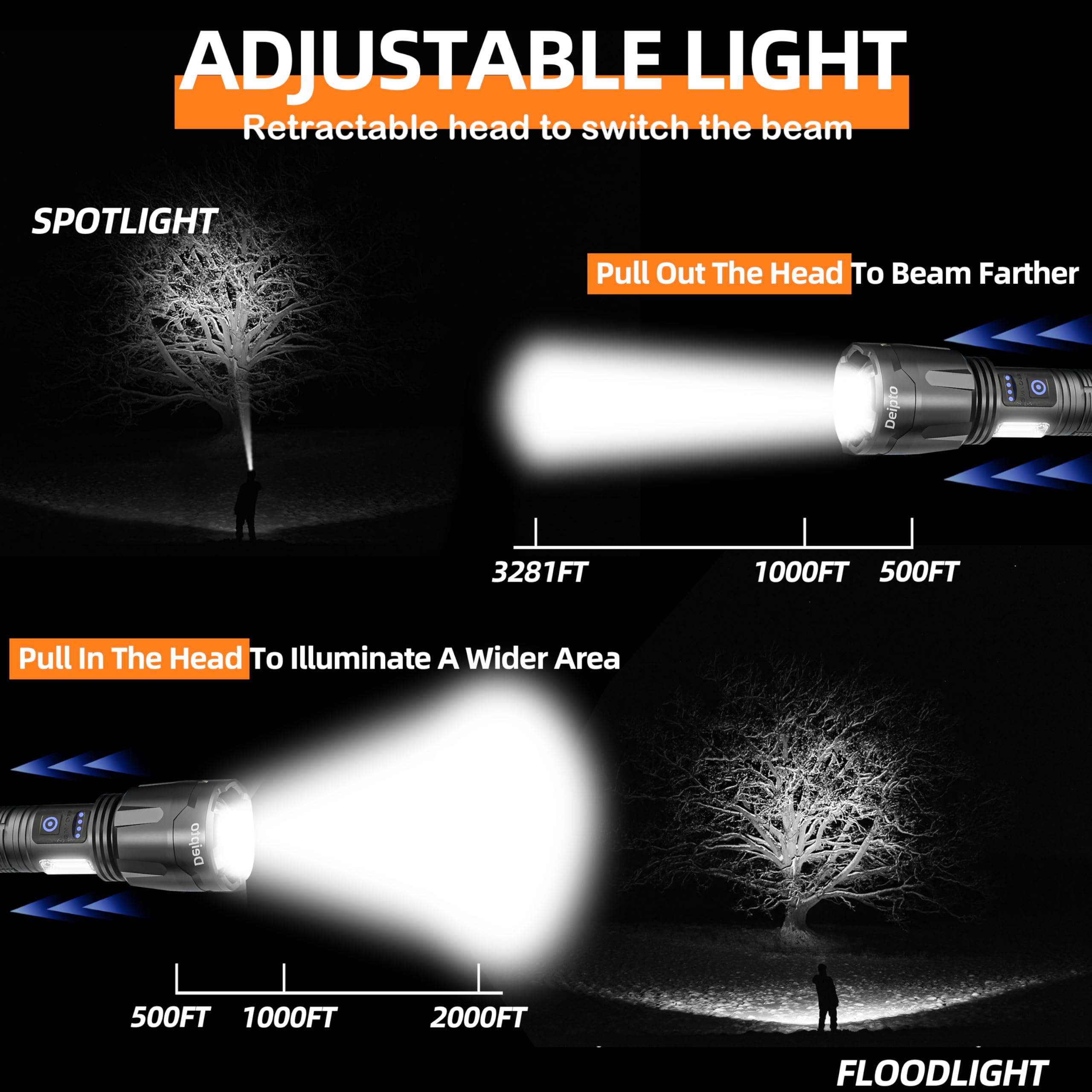 Deipto Rechargeable Flashlights High Lumens, Super Bright Flashlight 9000000 Lumens With 7 Modes, Ip54 Waterproof Tactical Flashlights For Home Camping Emergencies Running