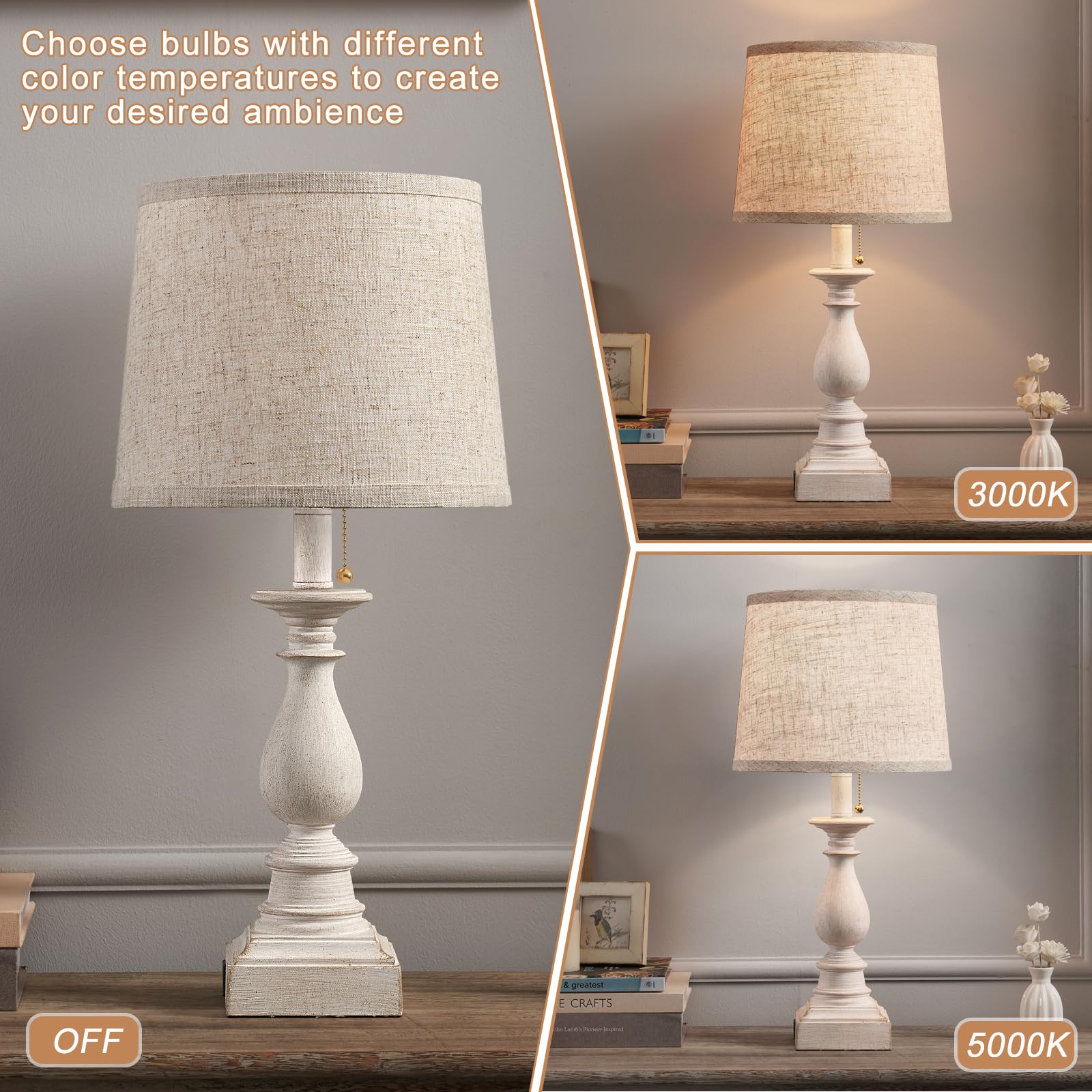 Huitico 21.5'' Bedside Table Lamps For Bedroom Set Of 2 Nightstand Lamps With Usb A + C Charging Ports Modern Farmhouse Small Table Lamps For Living Room End Tables, White, Bulbs Not Included