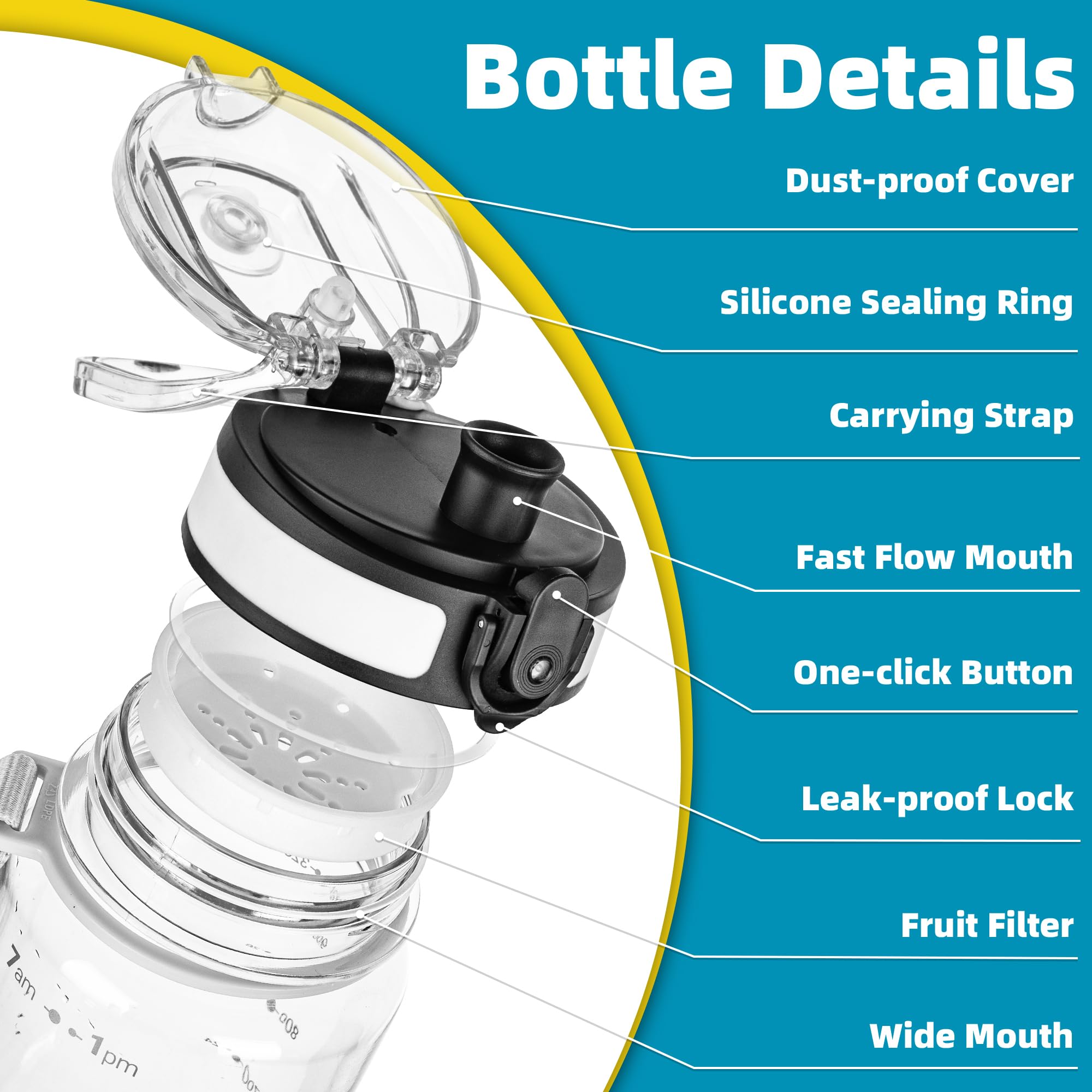 Oldley 32 Oz Water Bottle, Motivational Water Bottle With Time Marker, Sports Water Bottle