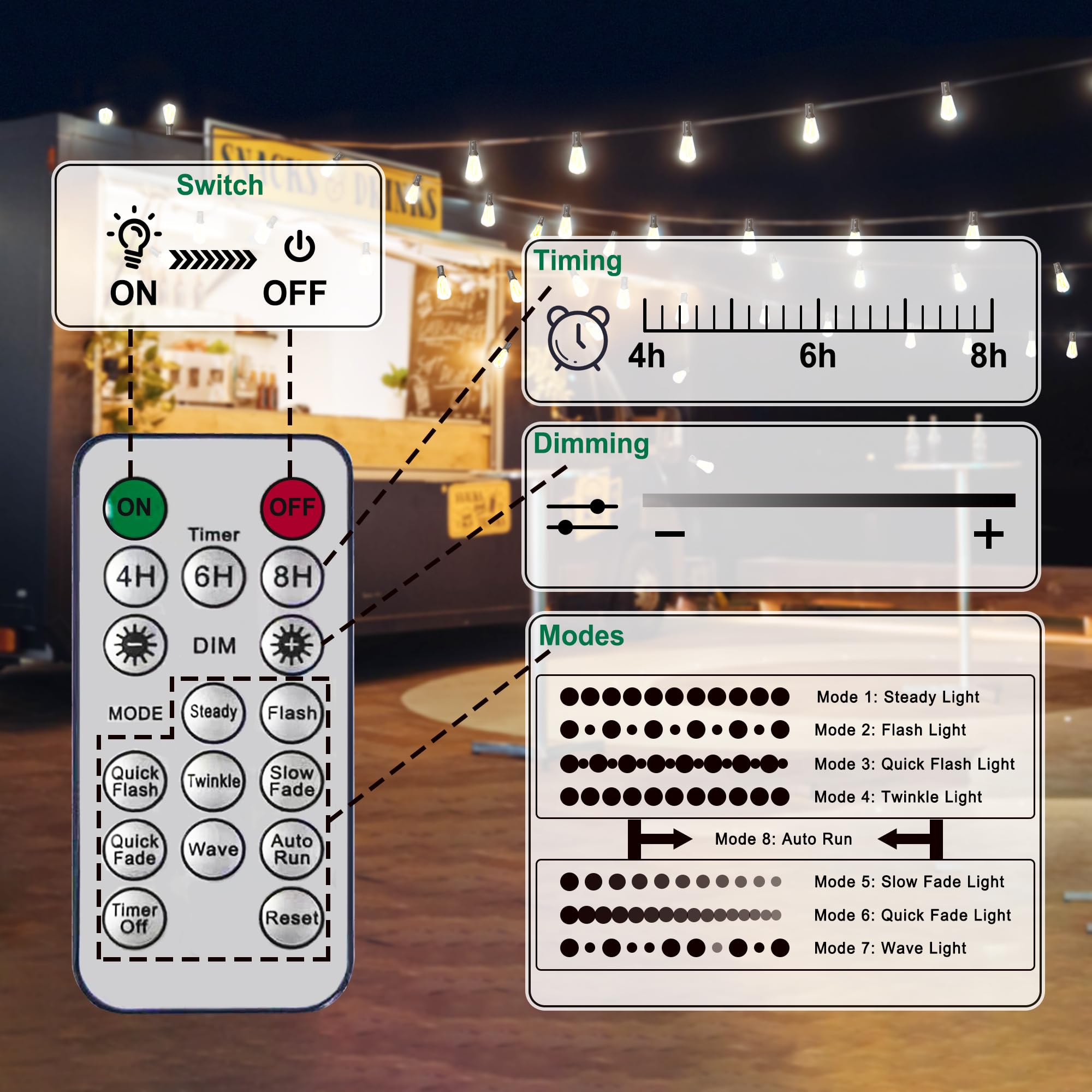 Stright Solar Powered String Light 240Ft With Remote Control 8 Light Modes, Weatherproof Shatterproof St38 Led Bulb, Total 60 Sockets, 1 To 4 Splitter Cord String Lights (End To End 60Ft, Total 240Ft)