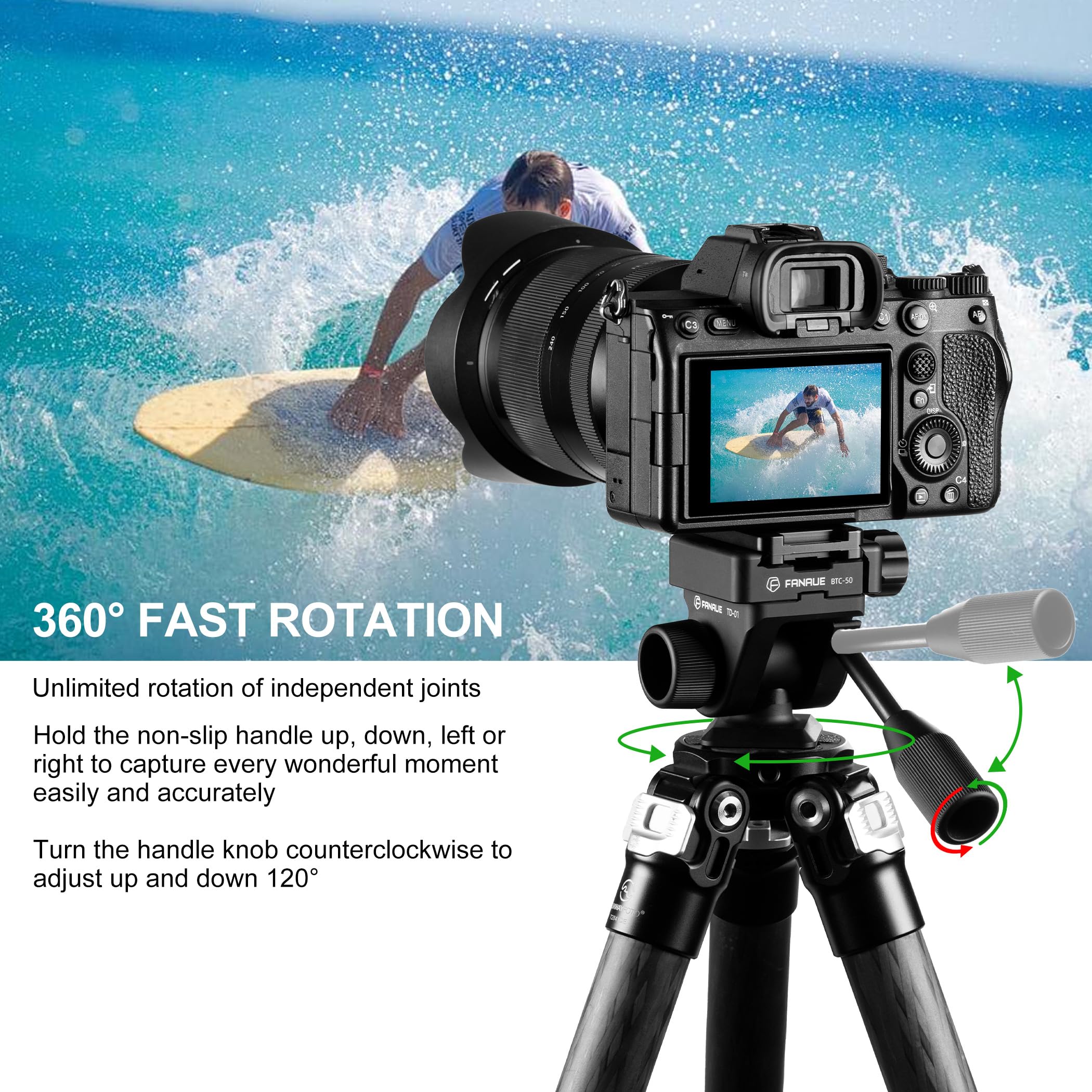 Fanaue Camera Tripod Fluid Head, Panoramic Ball Head With Arca Swiss Quick Release Plate Adapter, Mini Pan Tilt Head W Handle For Dslr Cameras,Camcorders,Monopod,Binoculars, Load Up To 7.72 Lb/3.5Kg