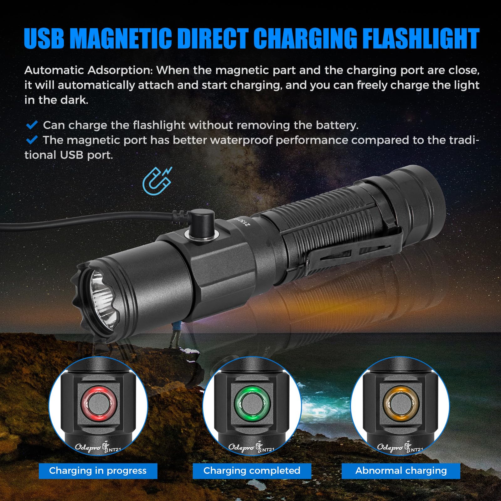 Odepro Nt21 1200 Lumens Small Bright Rechargeable Flashlight With Power Display, Ip67 Waterproof, 5 Light Modes, 984Ft Long Throw Edc Pocket-Size Torch For Camping Searching Emergency