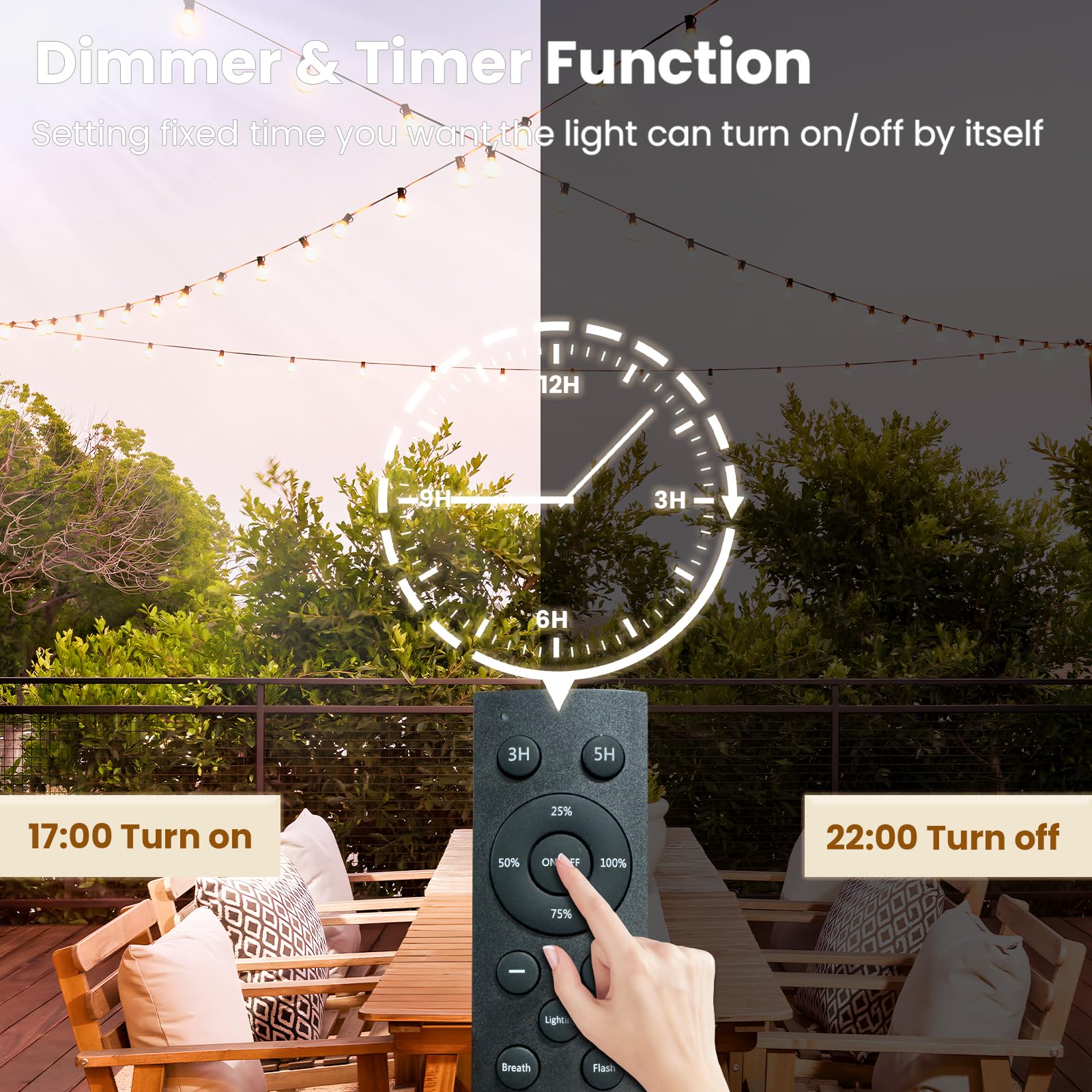 Yuusei Outdoor String Lights With Remote, 150Ft Patio Lights Outdoor Waterproof, String Lights For Outside With 75 Shatterproof Led Bulbs, Dimmable Market Lights For Porch Balcony Bistro Cafe