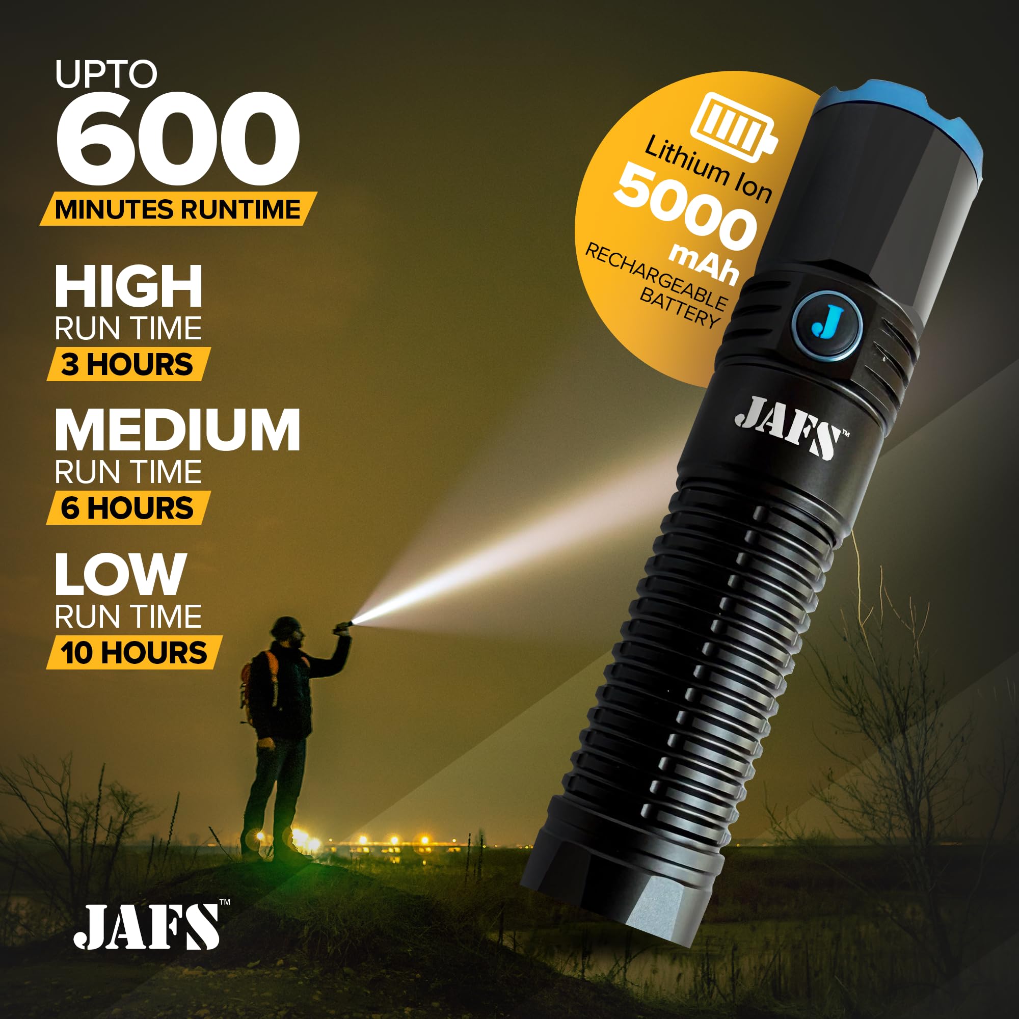 Jafs Utility Flashlight High Lumens With Rechargeable Battery, Super Bright Water-Proof Led Flashlight With 5 Modes For Emergency, Camping, Hiking