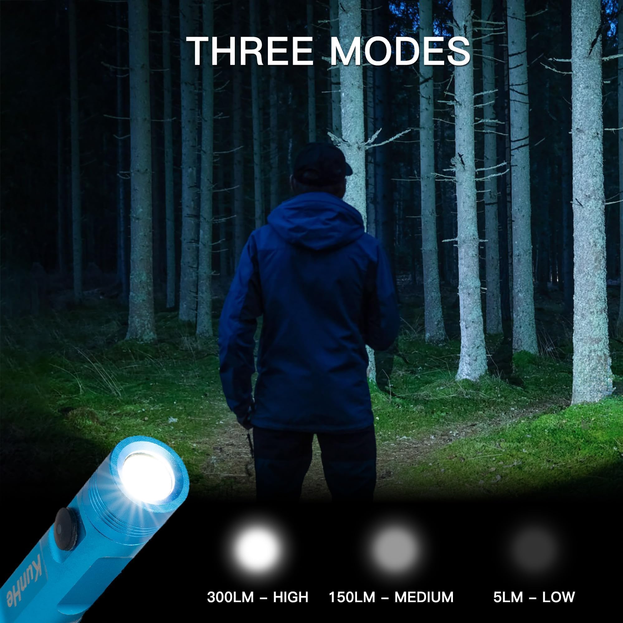 Kunhe 2 Pack Blue Rechargeable Keychain Flashlight Portable Small Mini Flashlight Edc Pocket Flashlight 300 Lumens For Home Hiking Unlocking Doors Walking Dogs Wallet