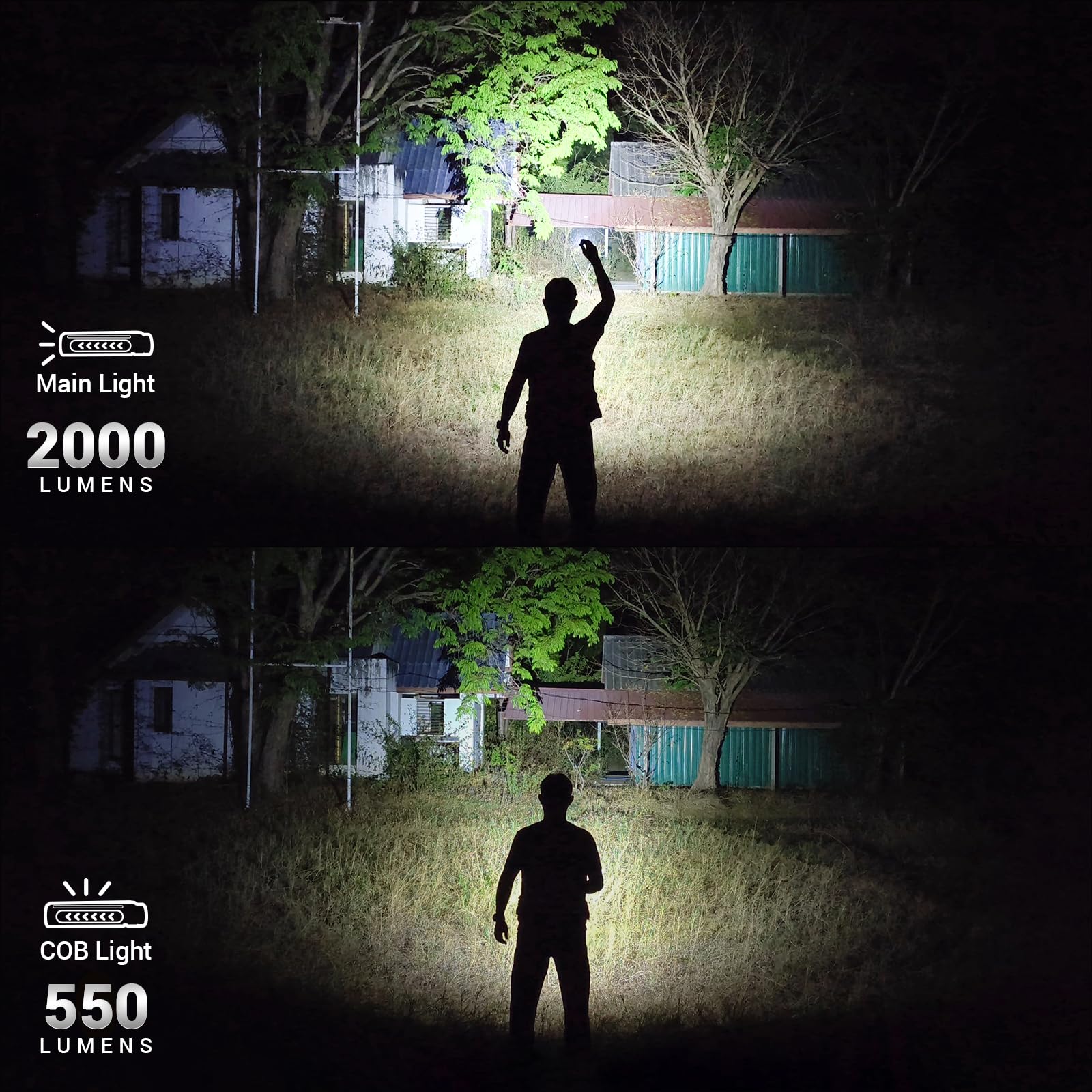 Csteboke Sofirn If24 Rechargeable Flashlights High Lumens, 2000Lm Flashlights For Emergencies Home, Led Work Light, Multifunctional Powerful Pocket Flashlight, Magnetic Flashlight For Edc, Triple Light Sources