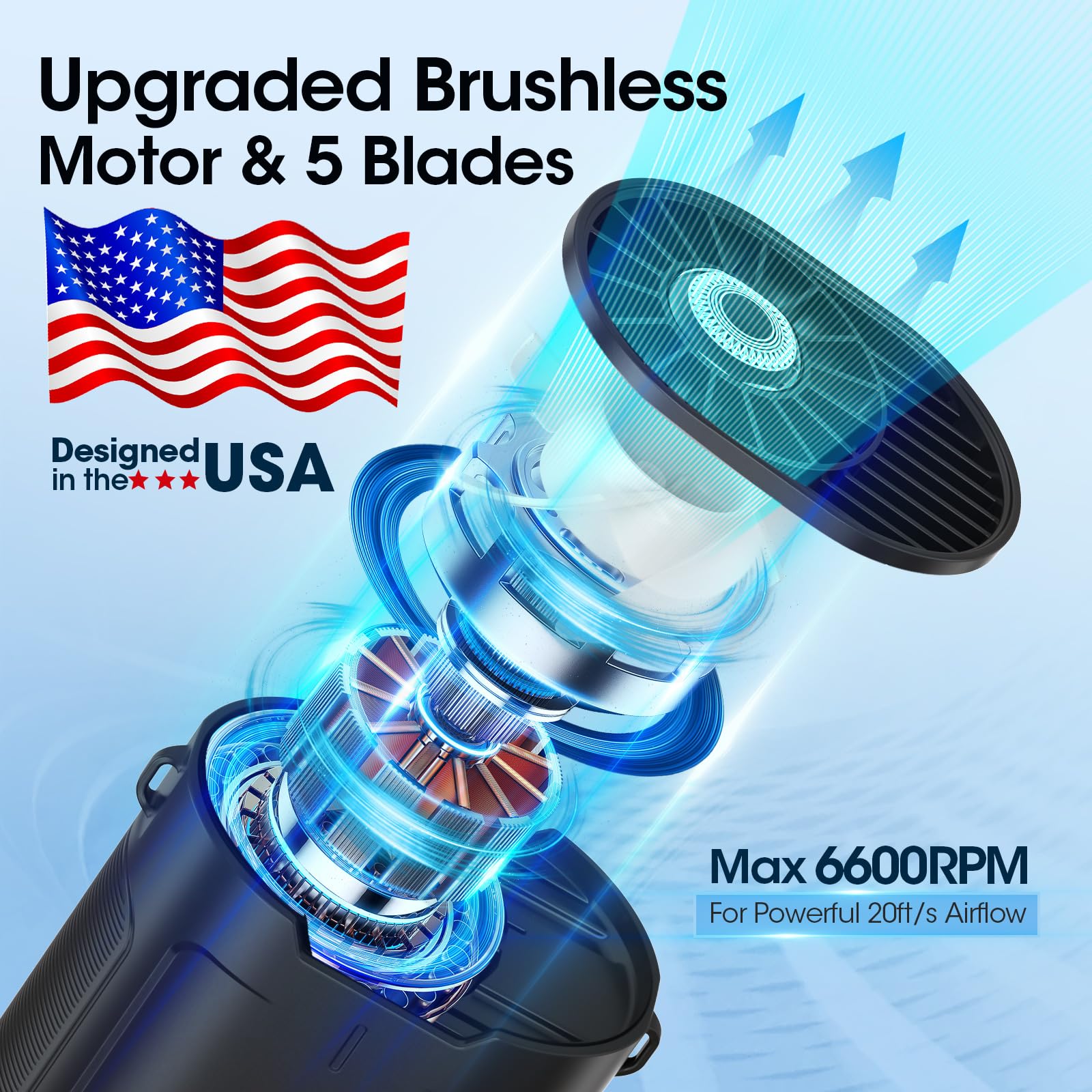 Portable rechargeable waist fan by Ai with 6600 RPM airflow, perfect for long-lasting cooling on-the-go