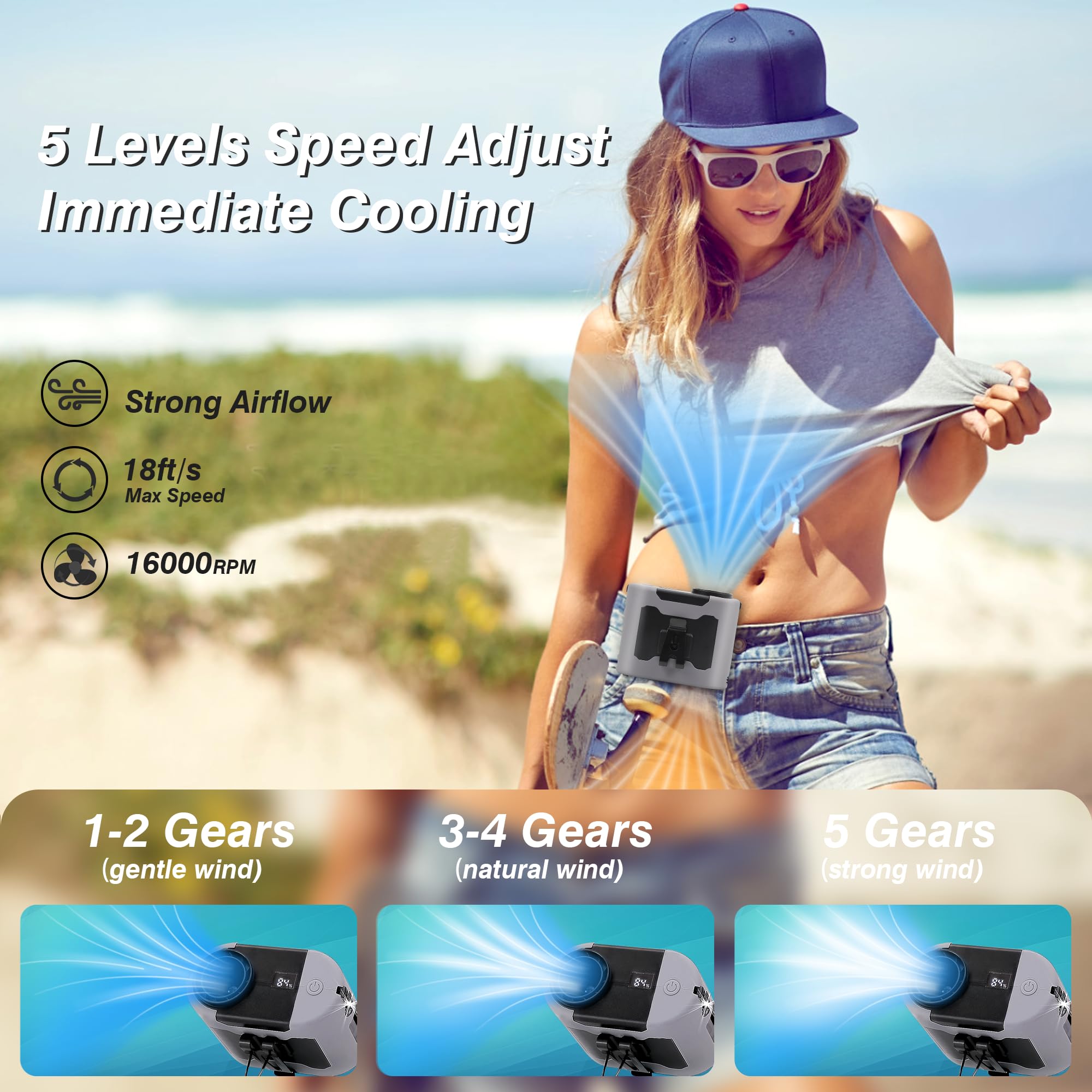 Portable Waist Fan,10000Mah Battery High-Power Long Lasting Outdoor Camping Rechargeable Fan