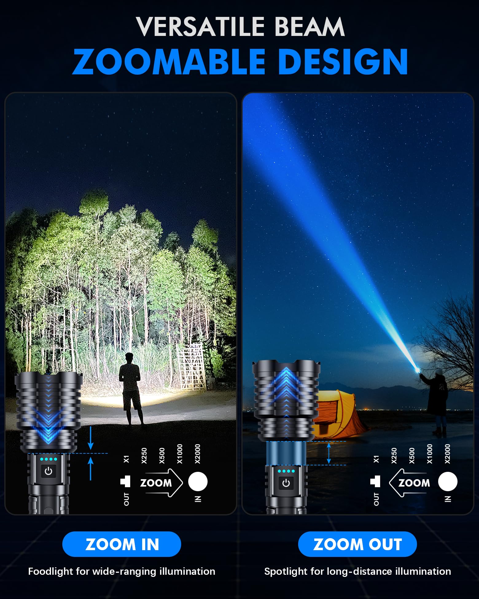 Grentay Super Bright Rechargeable Led Flashlights 2500.000 High Lumens, Flashlights High Lumens Up To 25H Long Battery Life Zoomable 5Light Modes Ip67 Waterproof, High Powered Flashlight For Camping Home