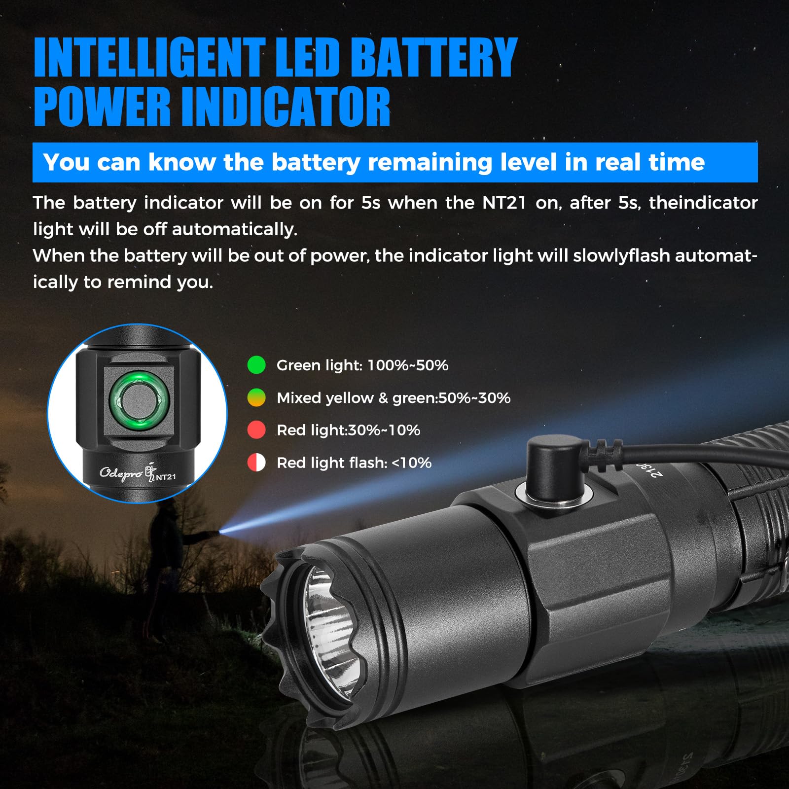 Odepro Nt21 1200 Lumens Small Bright Rechargeable Flashlight With Power Display, Ip67 Waterproof, 5 Light Modes, 984Ft Long Throw Edc Pocket-Size Torch For Camping Searching Emergency
