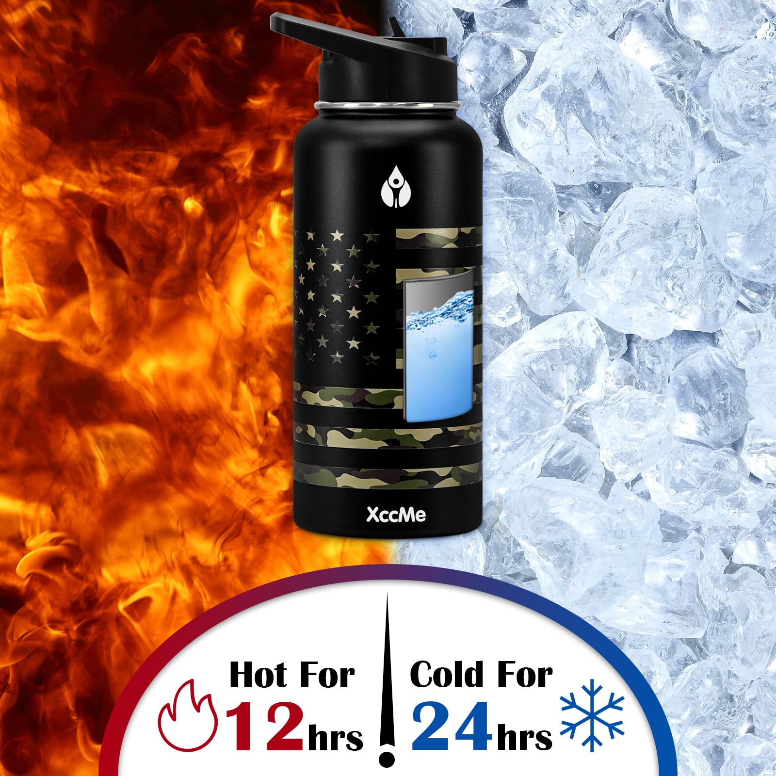 32 Oz Insulated Water Bottle,Stainless Steel Leak Proof Water Bottles,Wide Mouth Double Walled