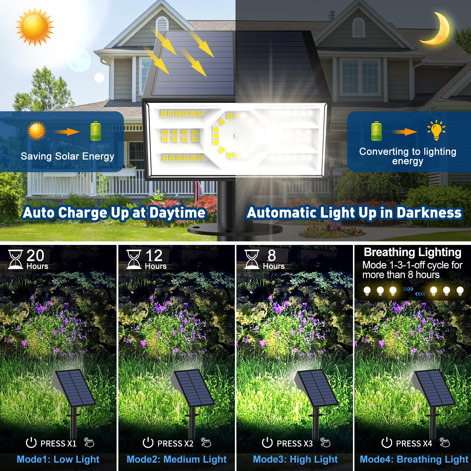 Katipeal Solar Spot Lights Outdoor,10 Pack Outdoor Solar Lights For Yard, 4 Lighting Modes Solar Landscape Spotlights Waterproof For Garden Pathway (Cool White)