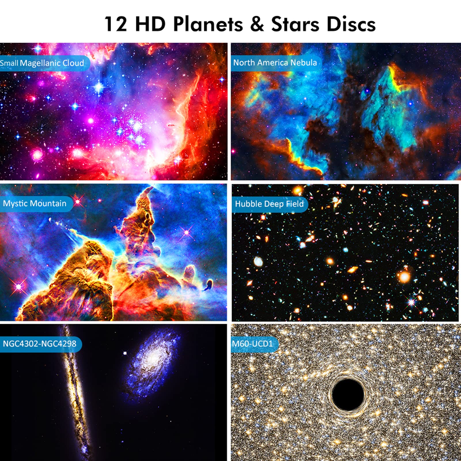 Yokgrass Star Projector, Planetarium Light Galaxy Projector, Night Light With 13 Replacement Discs, Large Projection Area, Hd Image With Solar System Constellation Moon For Kids Adults Bedroom Ceiling