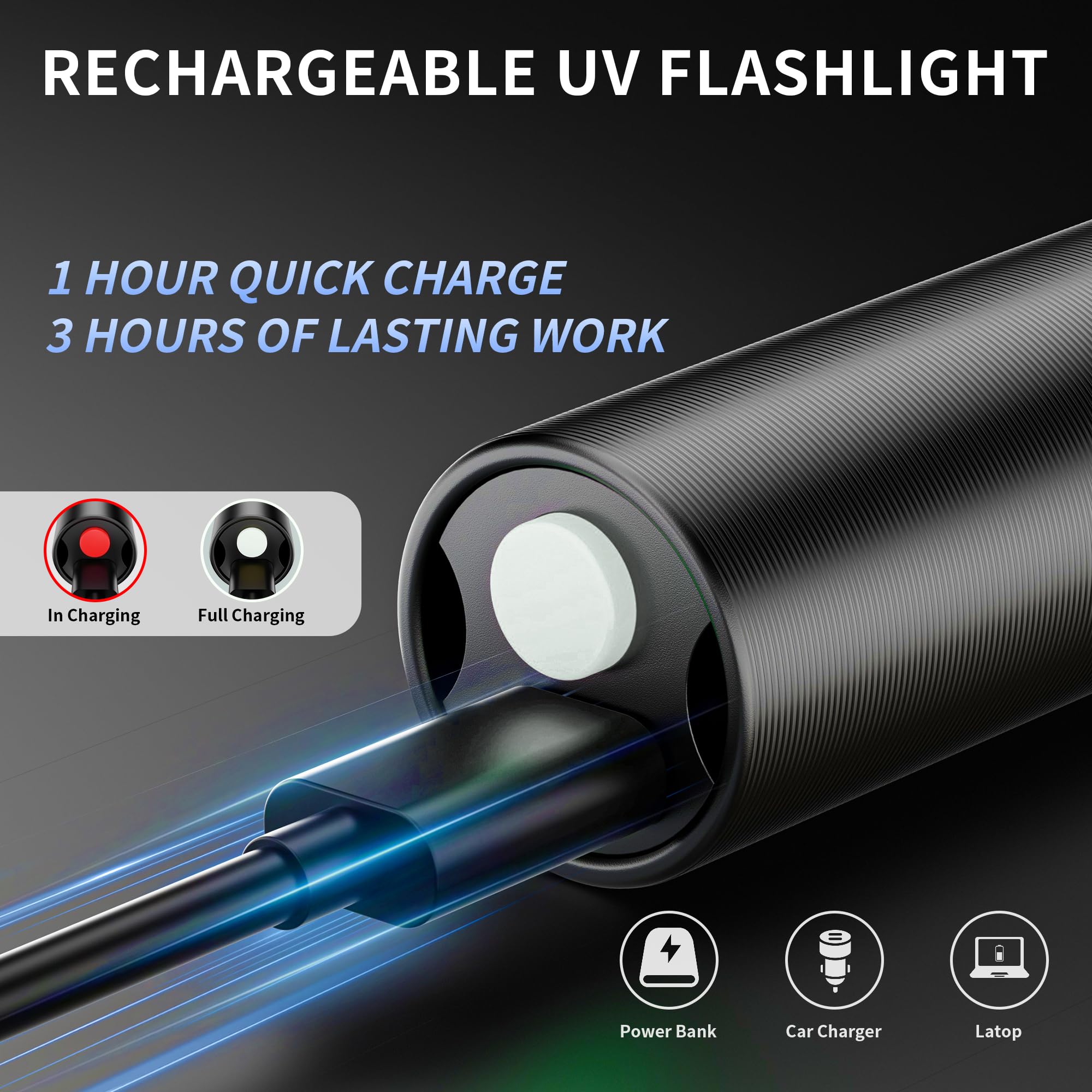 E-Riding Black Light Uv Light, 395Nm Mini Powerful Rechargeable Uv Flashlight, Usb-C Ultraviolet Blacklight Flashlight, Portable Pet Urine Detector For Resin Curing, Uranium Glass, Rocks, Scorpion