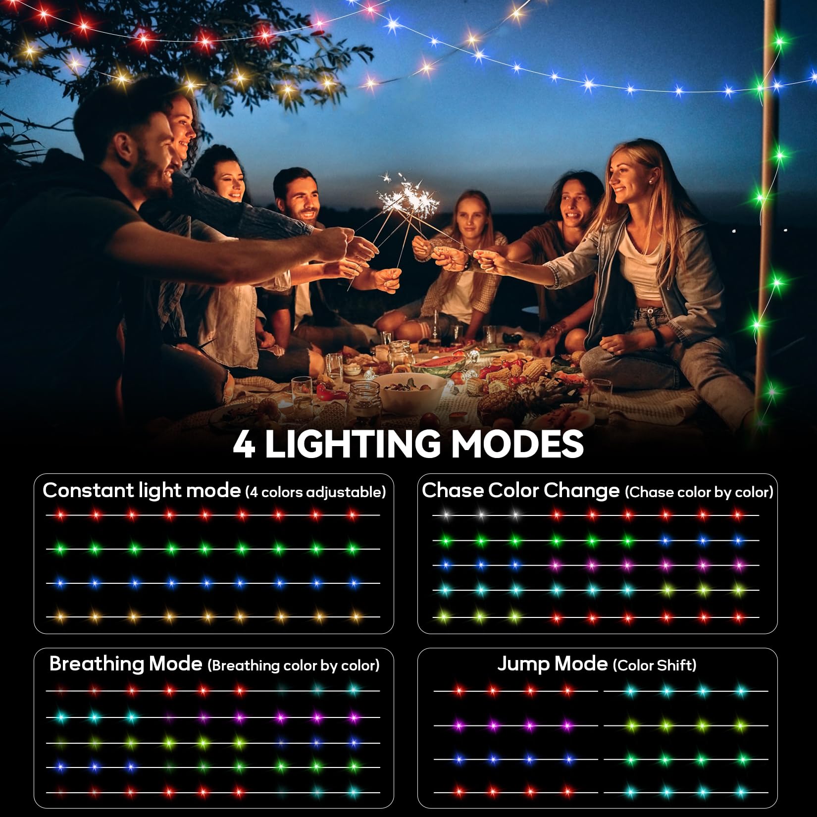Aoxdwge Solar Camping String Lights Outdoor: 32.8Ft Portable Stowable Camping Tent String Lights With 8 Lighting Modes, 3600Mah Rechargeable Waterproof Camping Lanterns For Hiking, Yard Decorations