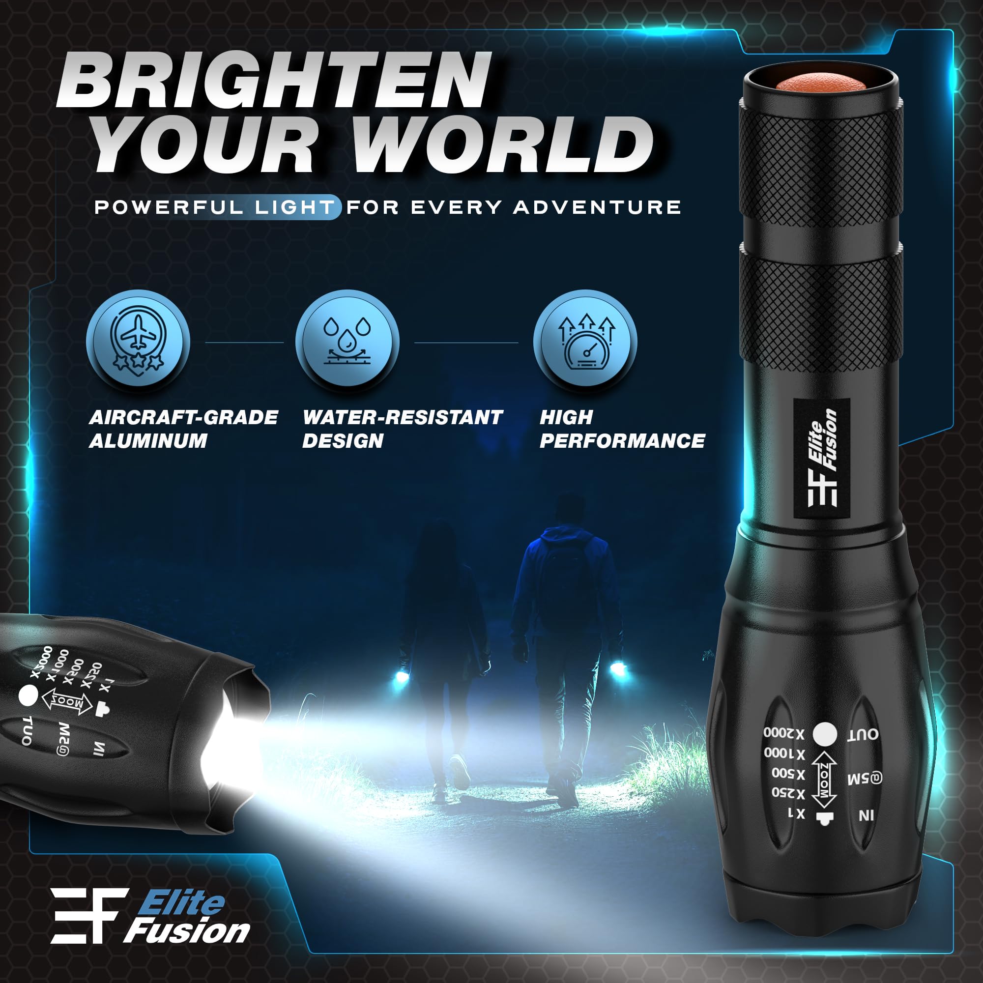 Elite Fusion Utility Led Flashlight 2-Pack, High Lumens, 5 Light Modes, Adjustable Zoom, Water-Resistant, Durable Aluminum, Aaa Battery, Lightweight, Ideal Flashlights For Home & Outdoor Use