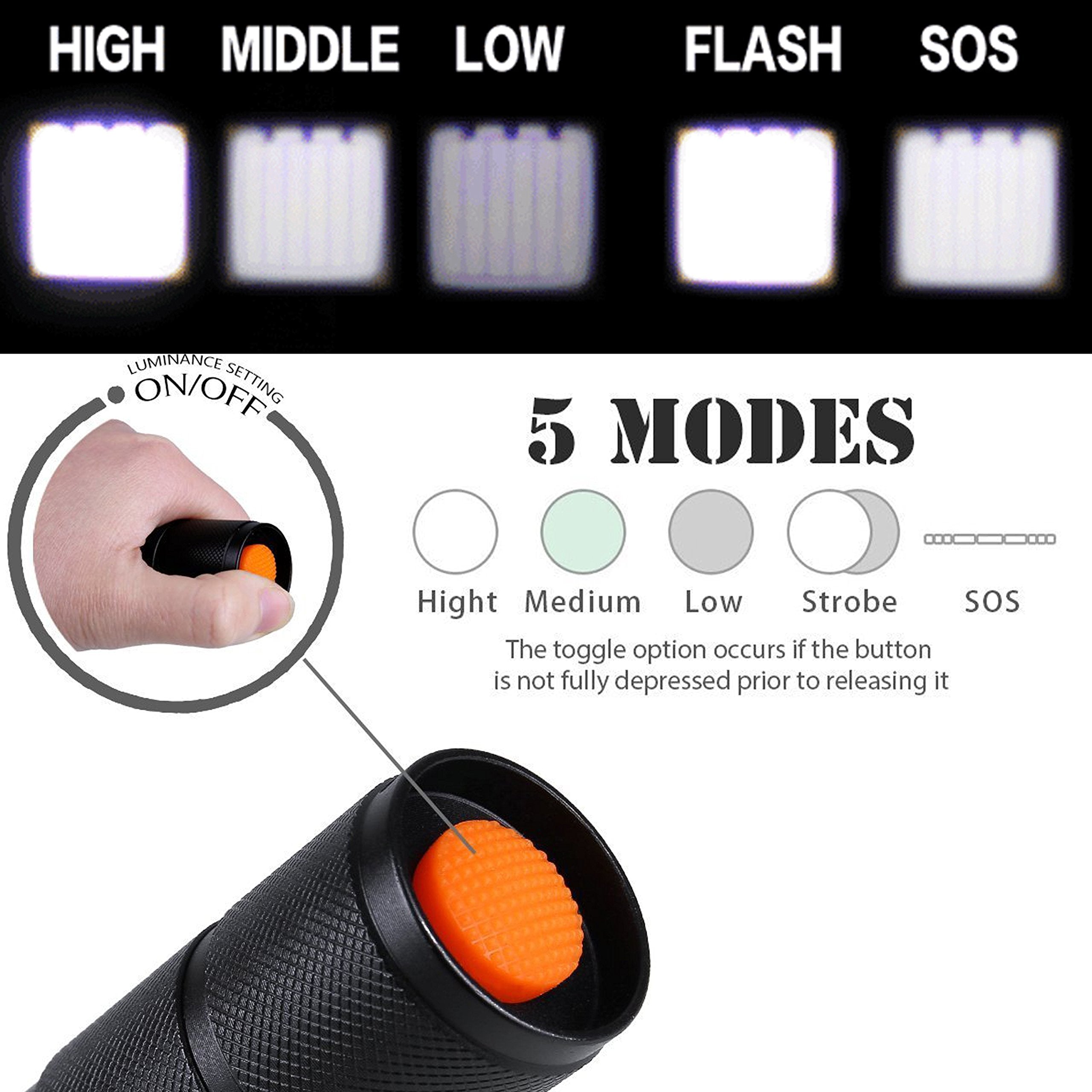 Miuree 2 Pack Led Tactical Flashlight Water Resistant Military Grade 2000 Lumens 5 Modes Zoom Function Ultra Bright Torch