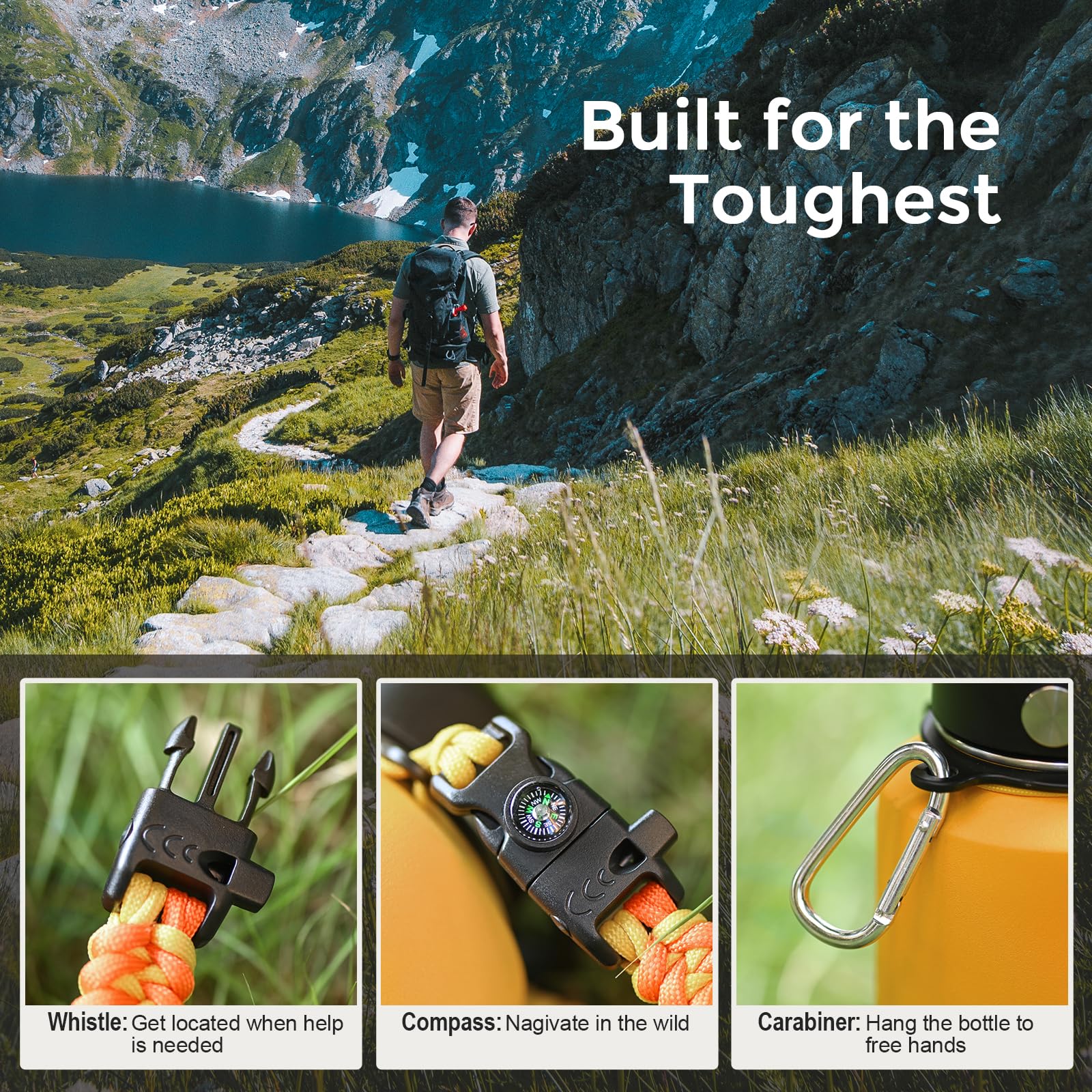 Insulated Water Bottle 40Oz (Cold For 48 Hrs), Stainless Steel Water Bottle With Handle & Straw Lid