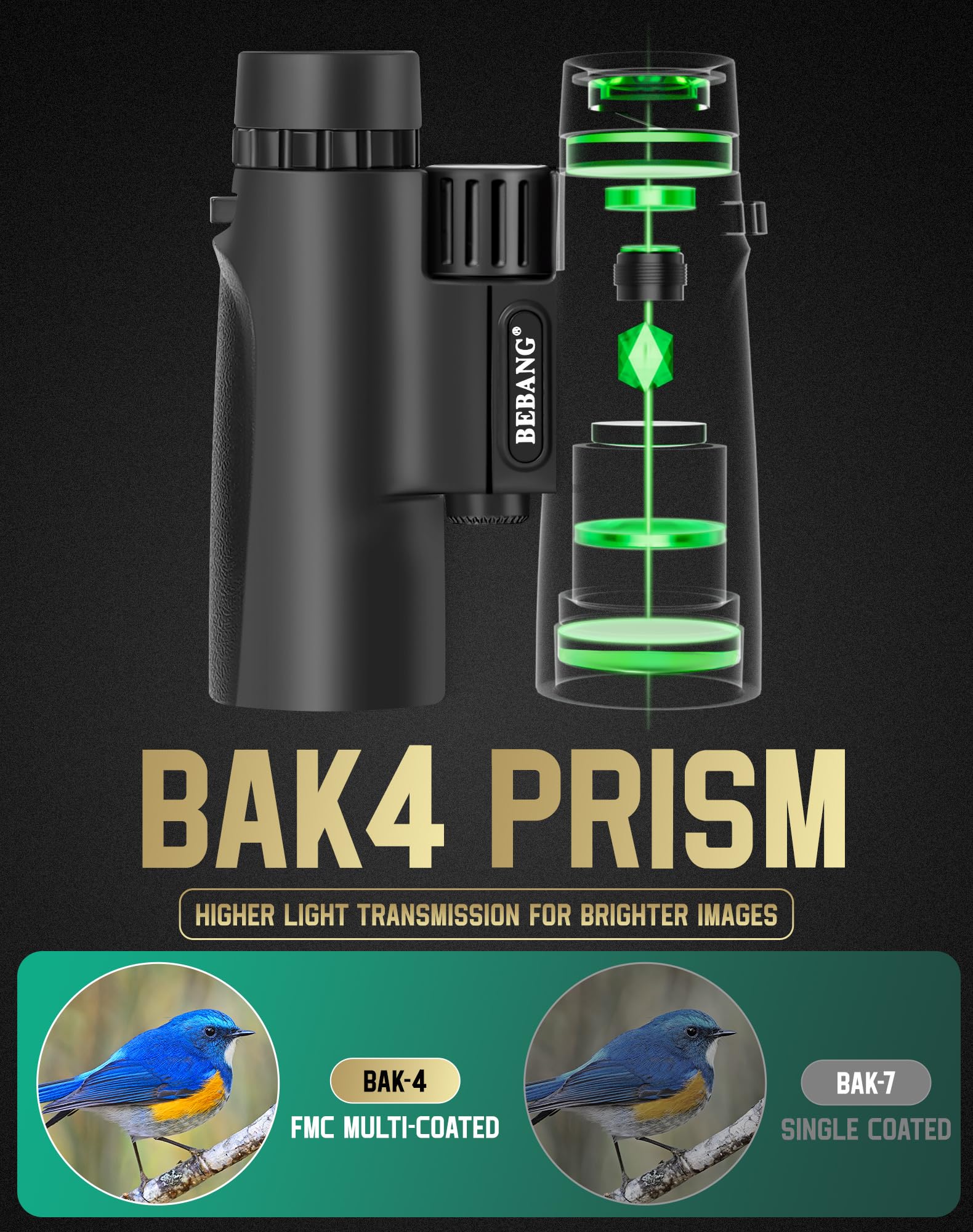 Bebang Binoculars For Adults 10X42 High Powered Waterproof Binoculars For Bird Watching, Hunting, Travel, Stargazing, Sports, Wildlife, Bright And Clear Range Of View